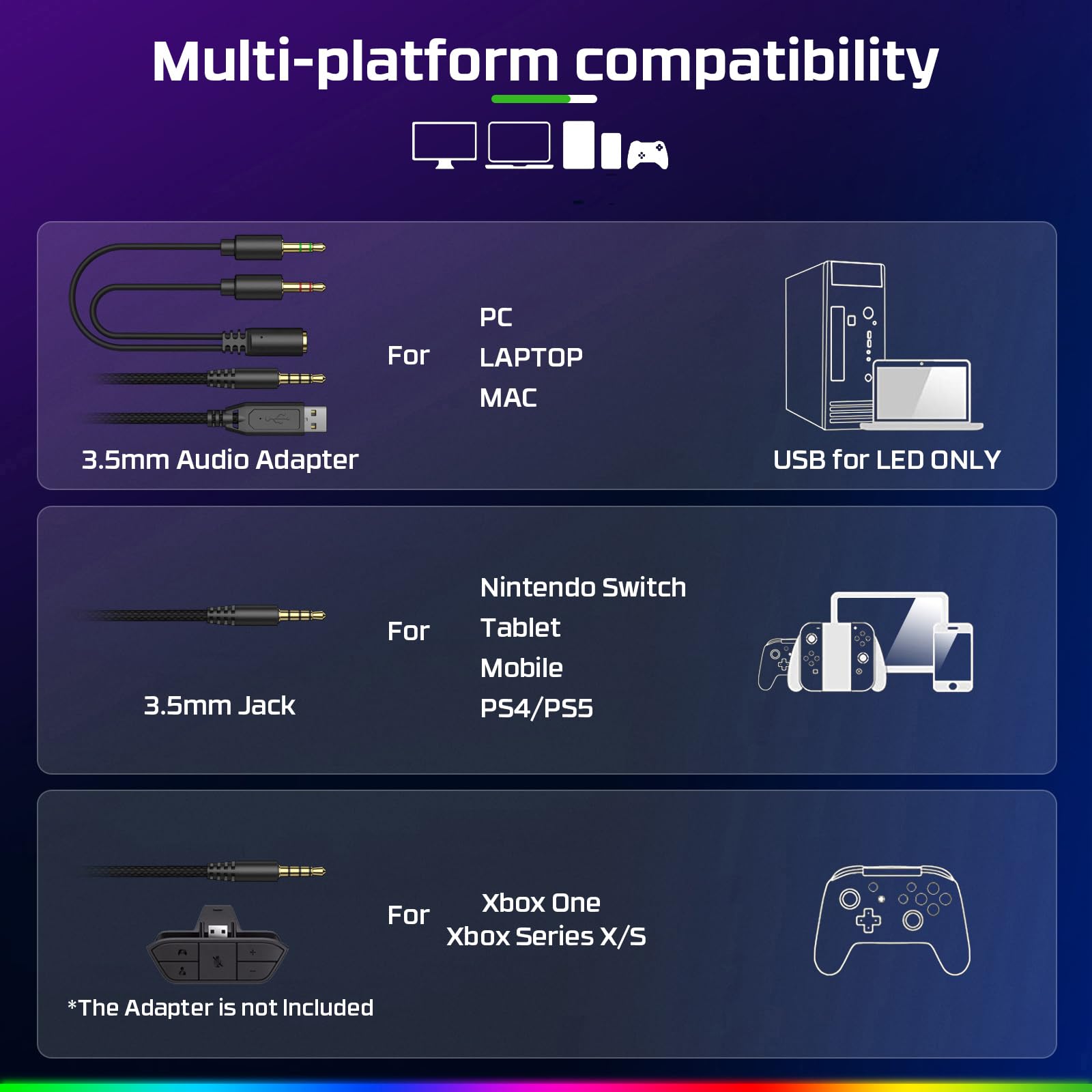 Fachixy FC-100 Gaming Headset for PS4, PS5, PC, Xbox One, Switch - RGB Lighting, 50mm Drivers, Noise-Canceling Mic