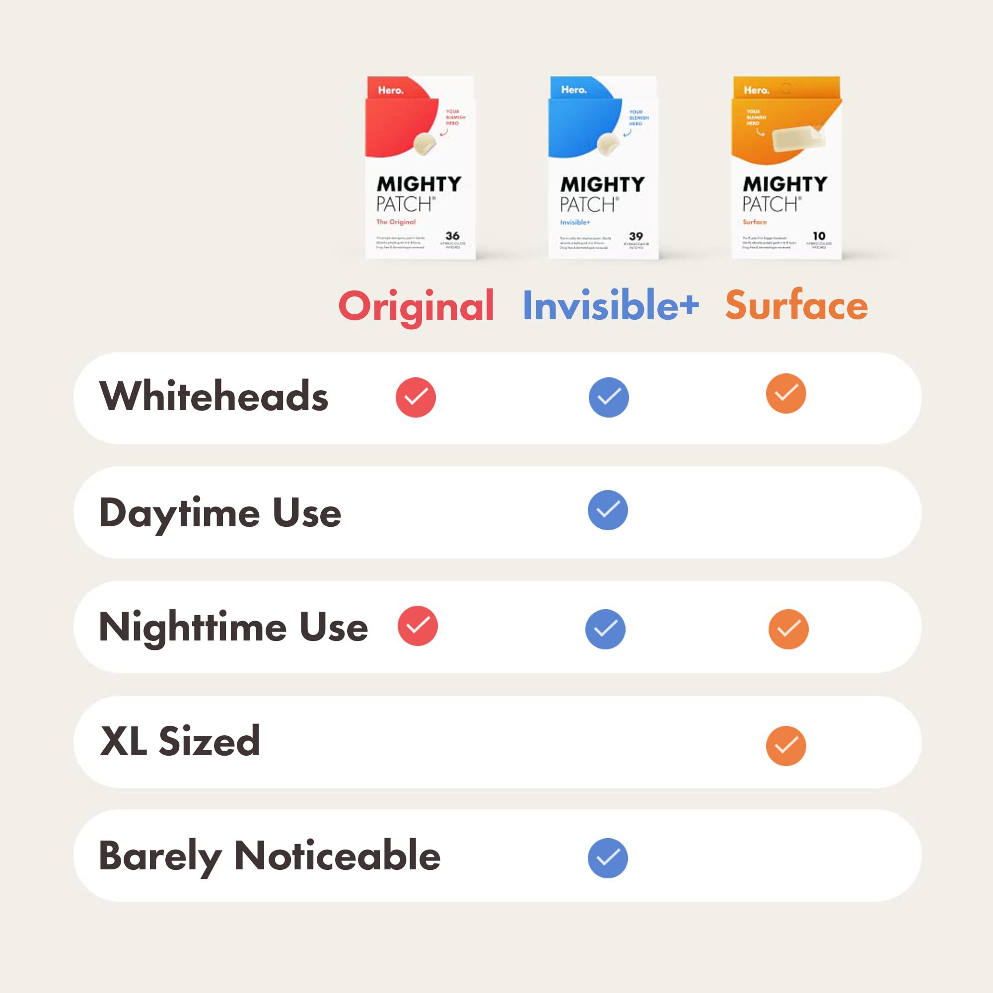 Hero Cosmetics - Mighty Patch Invisible+ Acne Patches (39 Count) 3