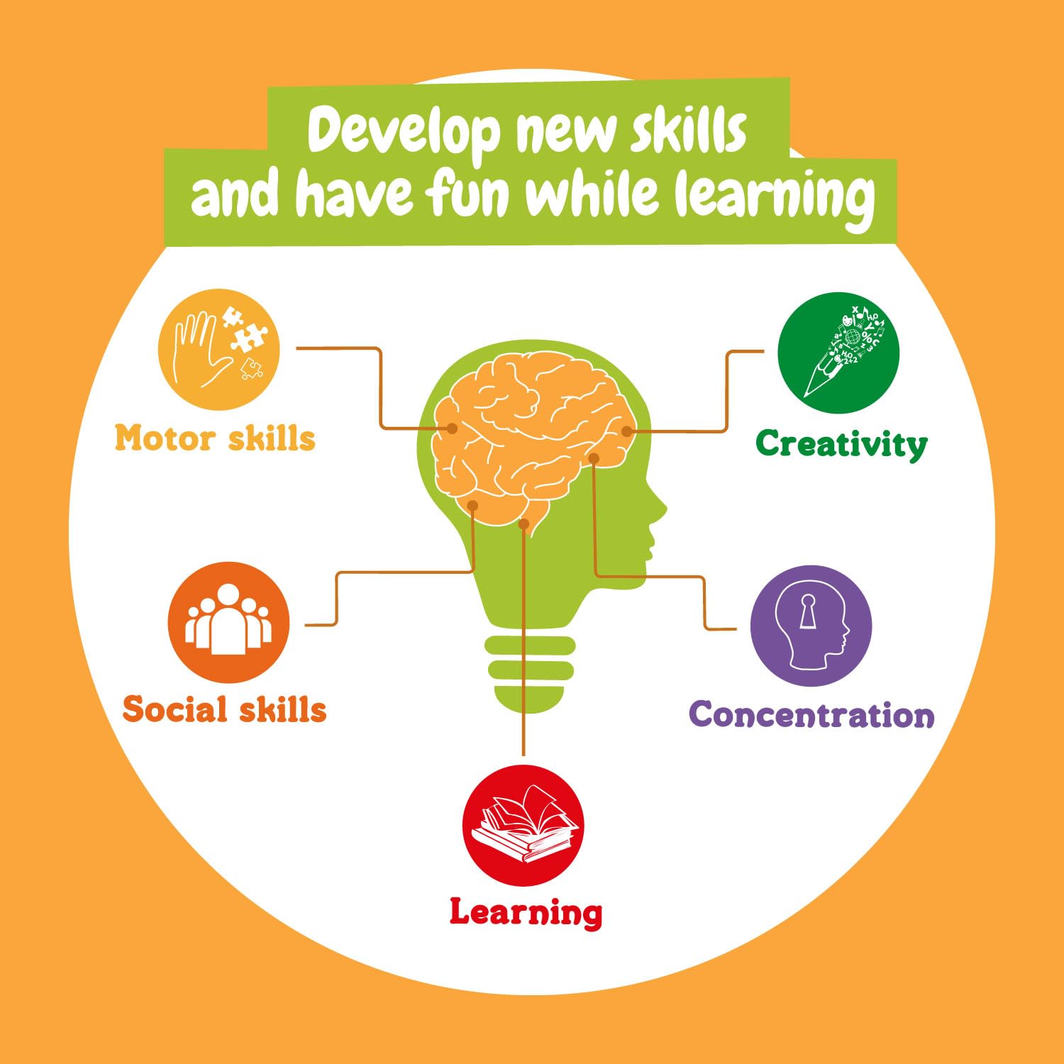 Science4you Dinosaur Torch Projector - Educational Dinosaur Toys for Kids 4+ Years