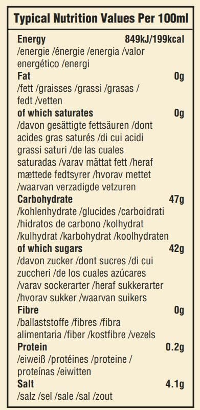 Eat Wholesome Sushi Rice Vinegar Seasoning, 500 ml 4