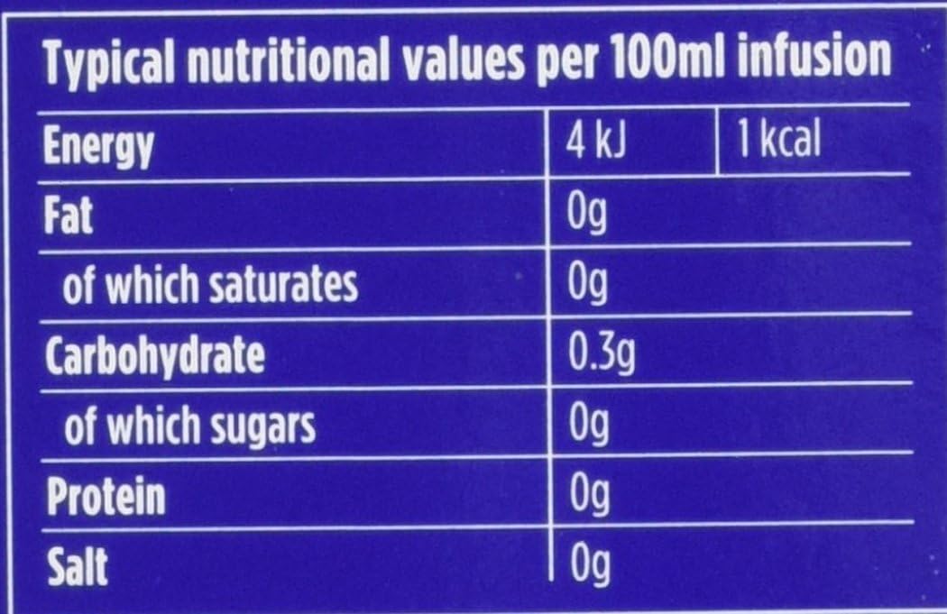 Tetley English Breakfast Tea Bags - Individually Wrapped String & Tag Envelopes, 25-Pack 4