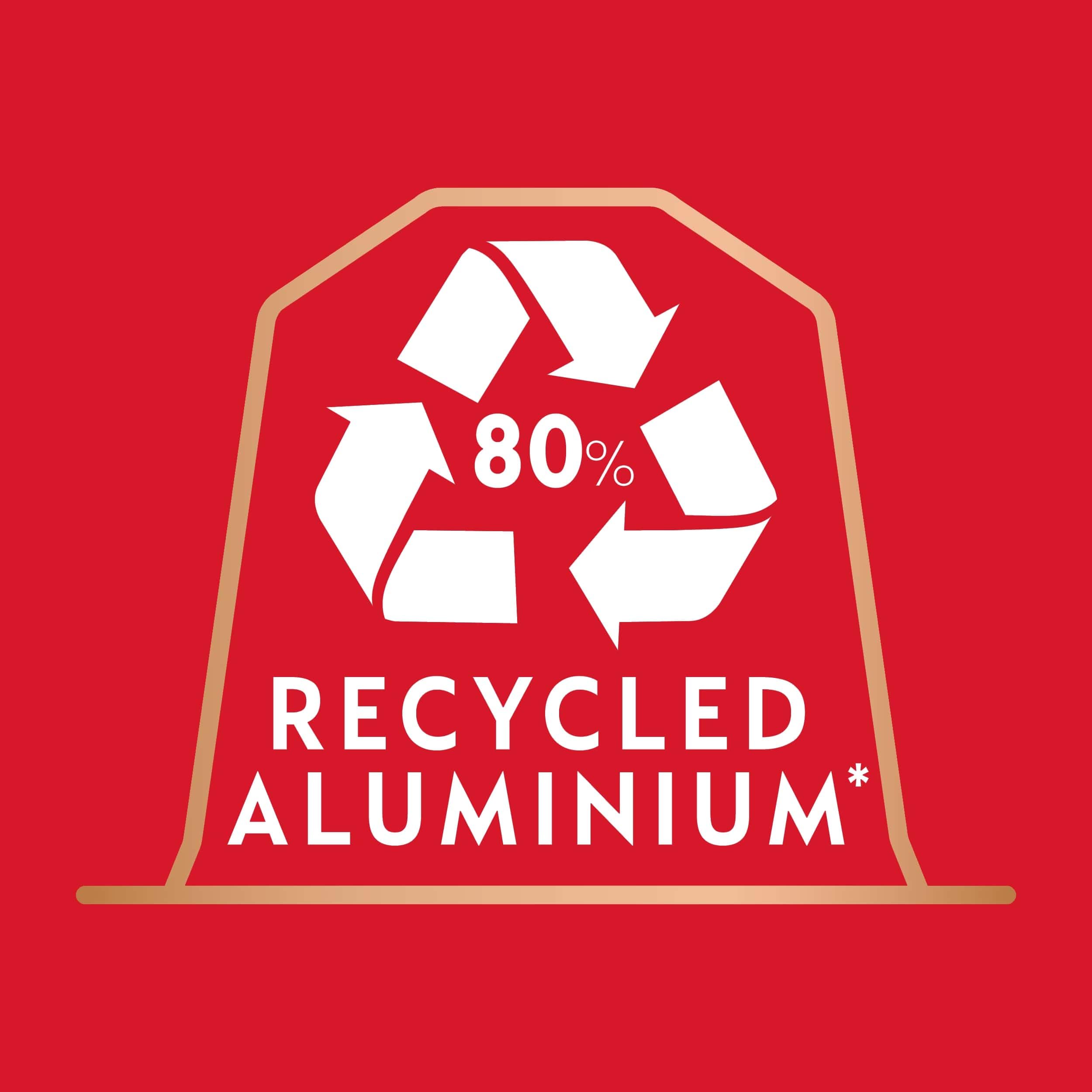 STARBUCKS - Toffee Nut Flavoured Coffee by Nespresso, Blonde Roast, Single-Serve Capsules 6