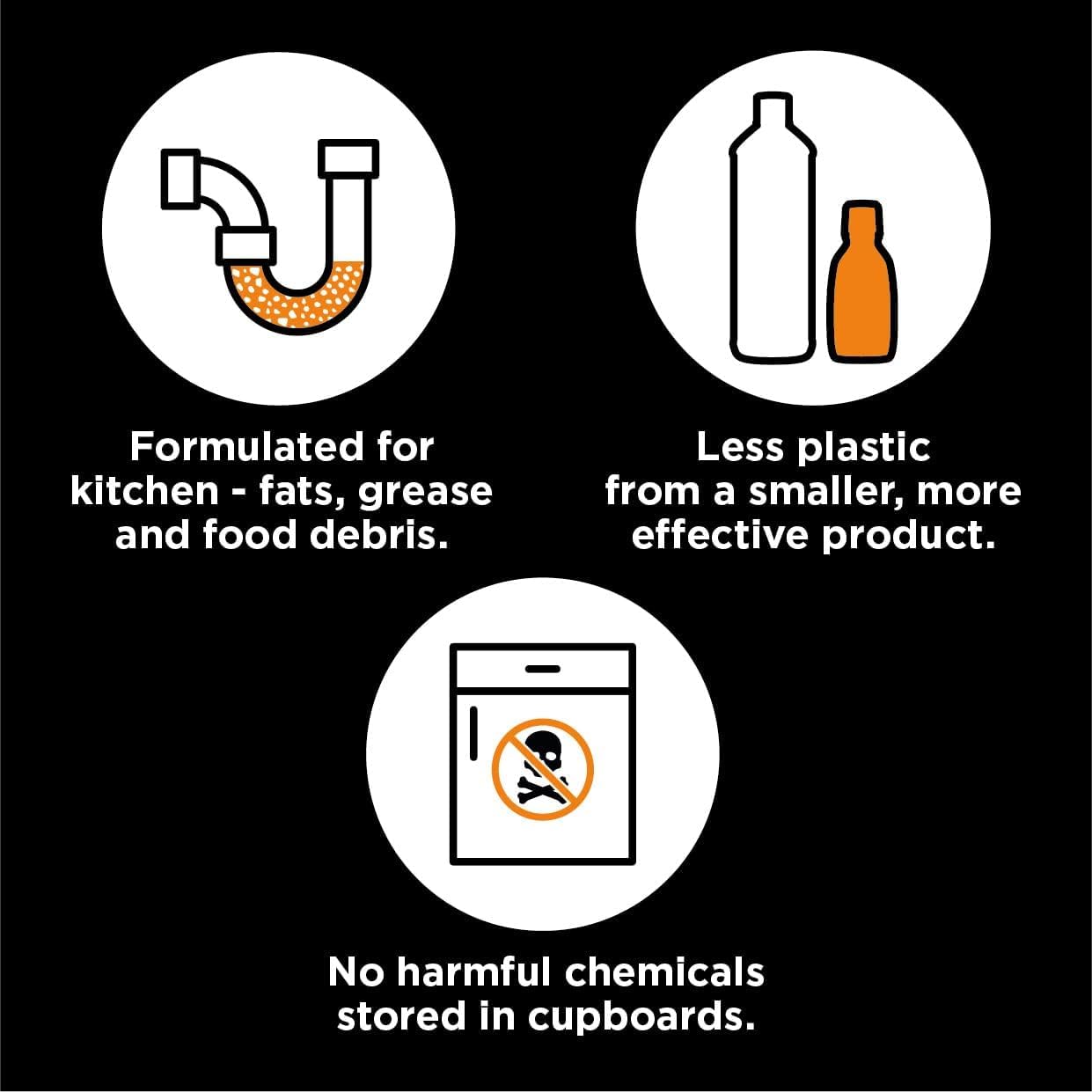 Buster Kitchen Plughole Unblocker 150g, Pack of 6 - Fast-Acting Drain Cleaner for Sinks & Pipes 4