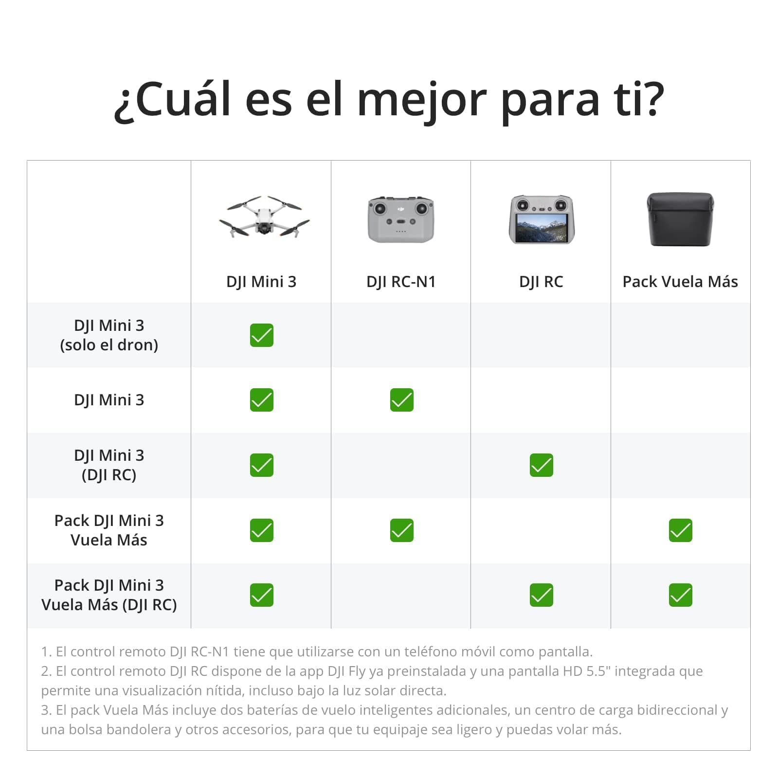 DJI Mini 3 (DJI RC) – Lightweight 3-Axis Gimbal 4K HDR Camera Drone with 38-Minute Flight Time 3