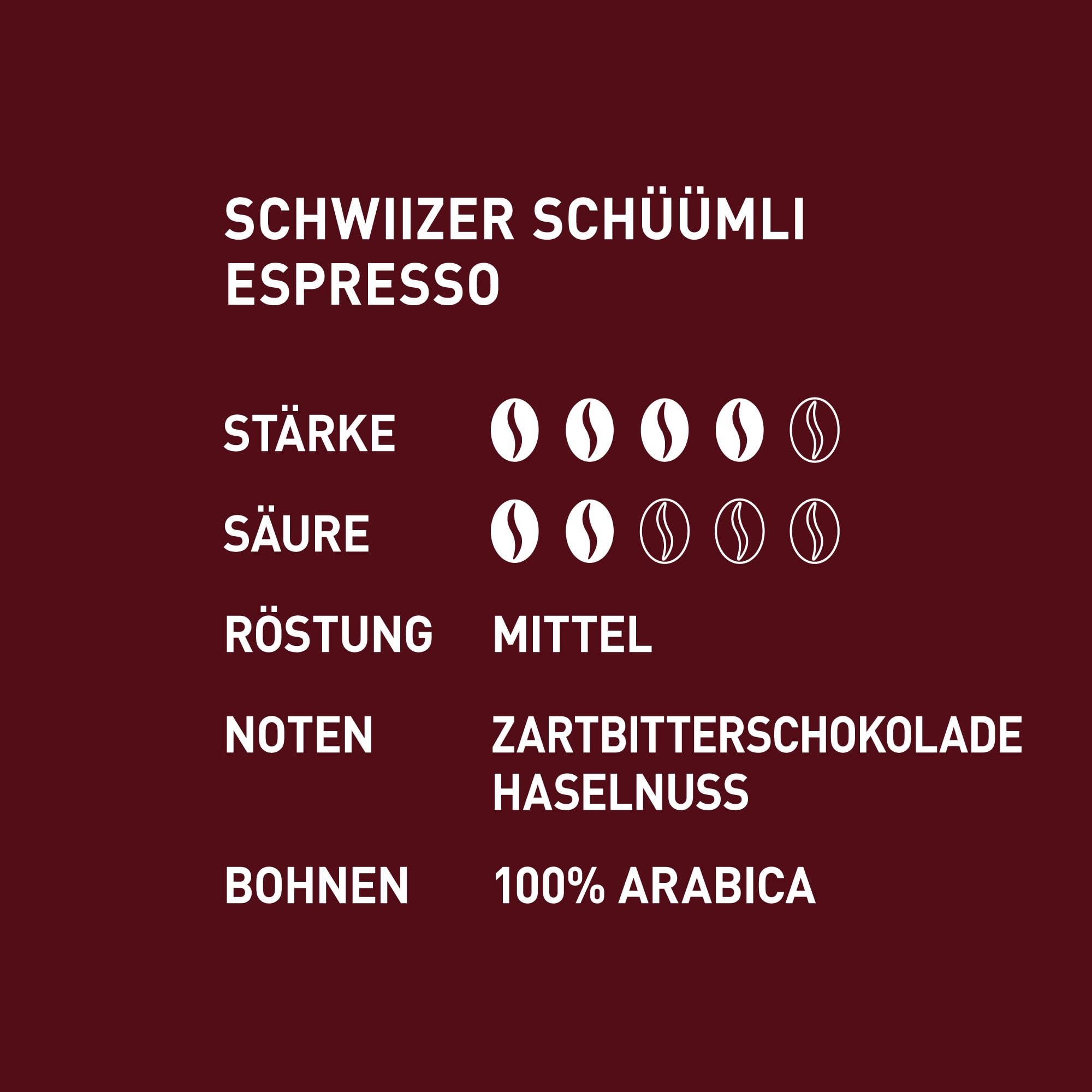 Schwiizer Schüümli Crema Intenso 100% Arabica Coffee Beans, Medium Roast, Intensity 4/5, Rainforest Alliance Certified, 1kg