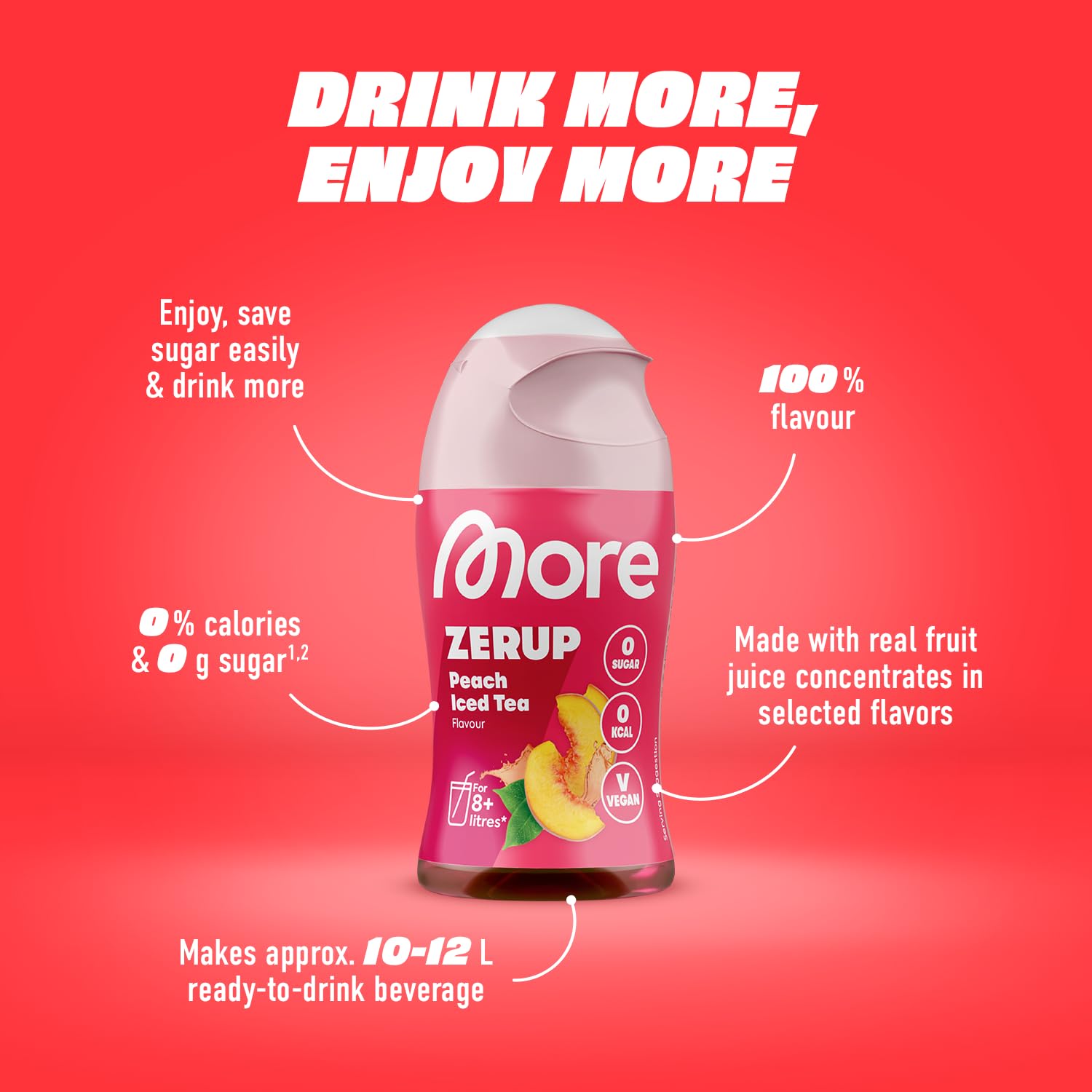 MORE NUTRITION Zerup Lemon Lime Soda Syrup - Sugar-Free | 65 ml | Makes 8+ Liters 2