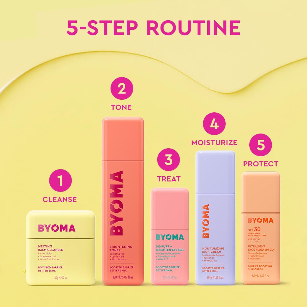 BYOMA Rich Cream - Hydrates & Nourishes Dry Skin | 50ml | Ceramides, Shea Butter, Bakuchiol 8