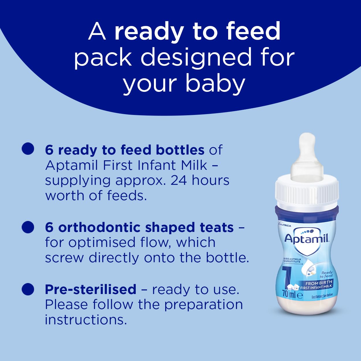 Aptamil 1 First Baby Milk Formula Starter Pack - Ready to Use Liquid, from Birth 9
