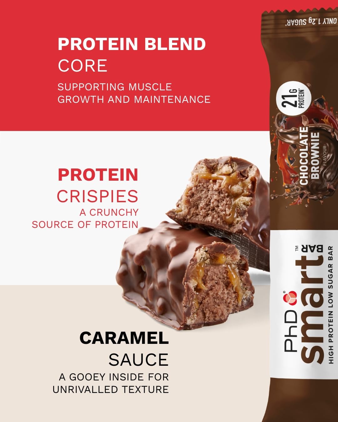 PhD Nutrition Smart Protein Bar Low Calorie, High Protein Low Sugar, Chocolate Brownie Flavour, 21g Protein, 64g Bar (12 Pack) 9