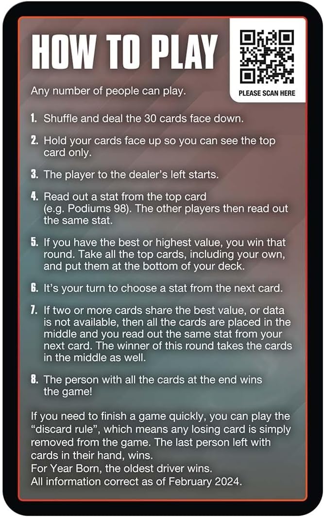 Top Trumps Grand Prix Specials Card Game 3