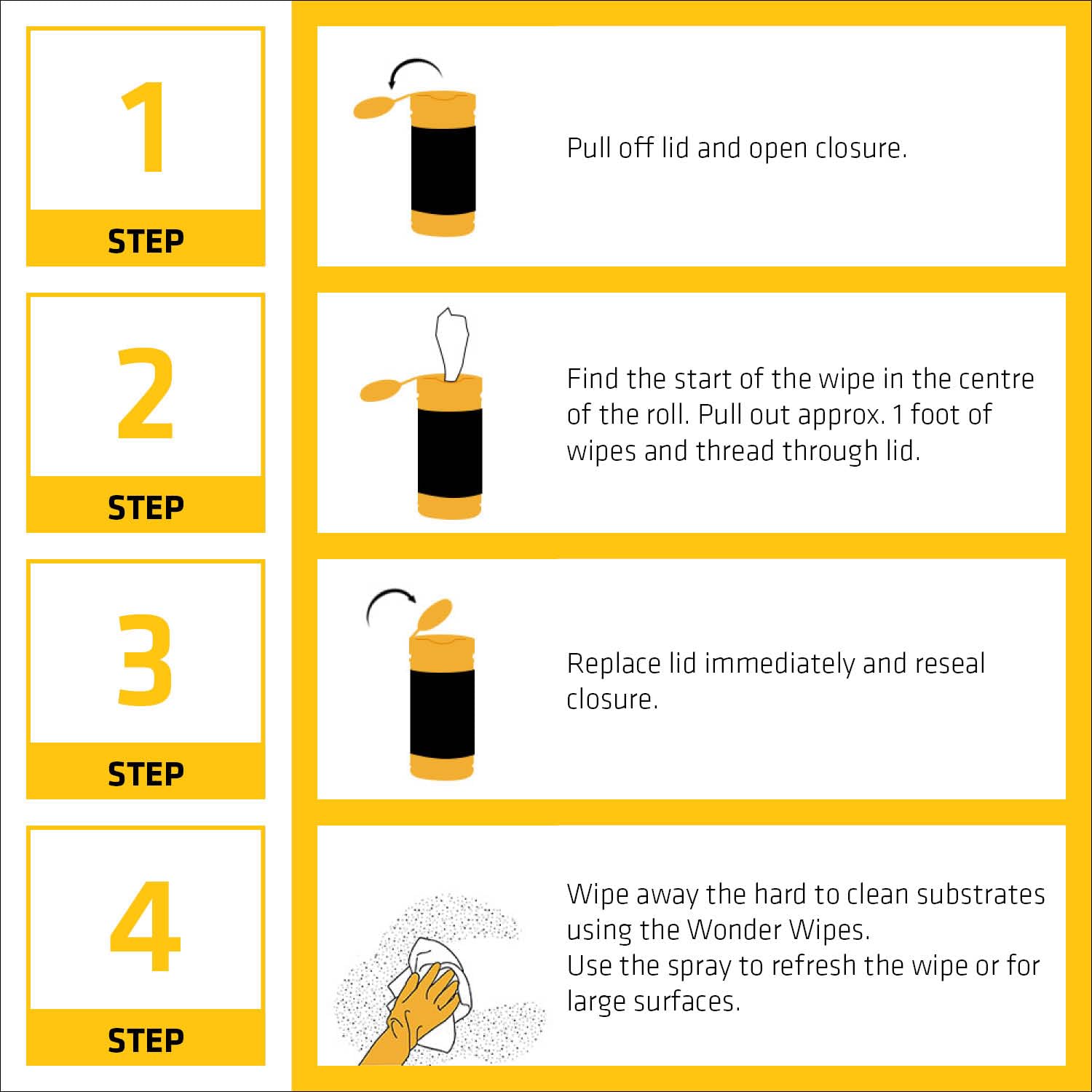 Sika - Everbuild Wonder Wipes Multi-Use Cleaning Wipes for Building Trade