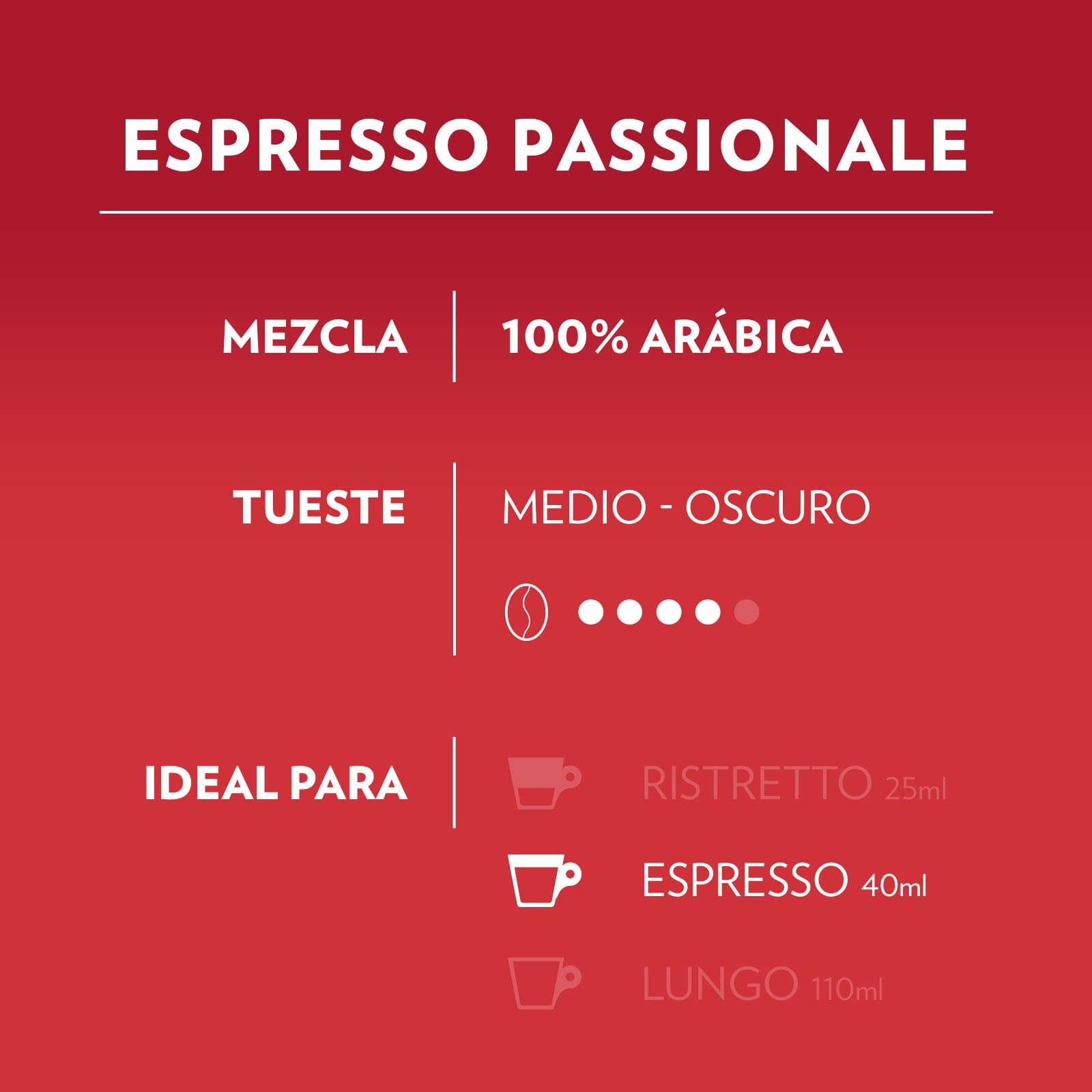 Lavazza A Modo Mio Espresso Passionale Coffee Pods, 100% Arabica, 36 Capsules
