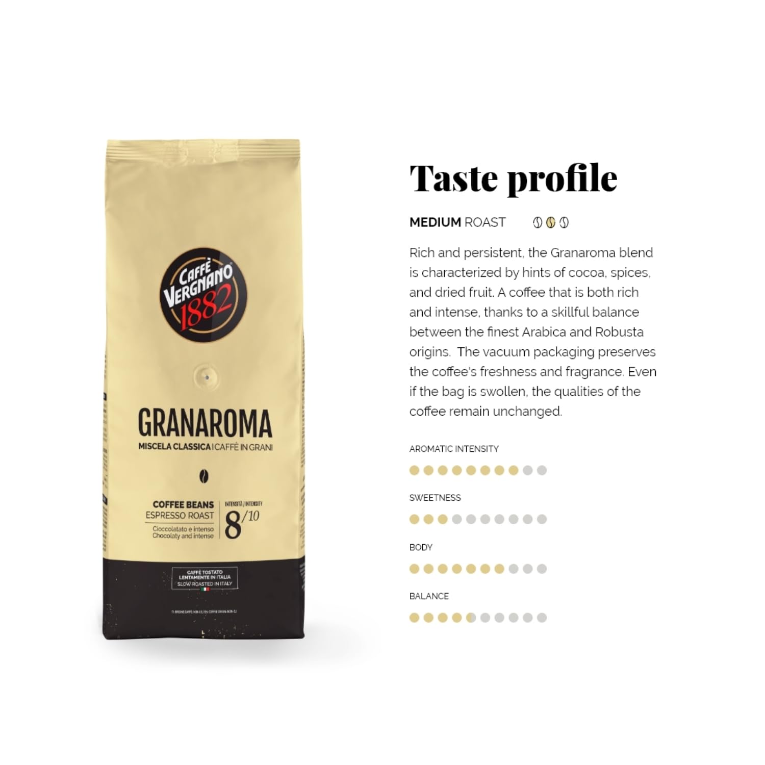 Caffè Vergnano 1882 Gran Aroma Whole Bean Coffee (1 kg) 4