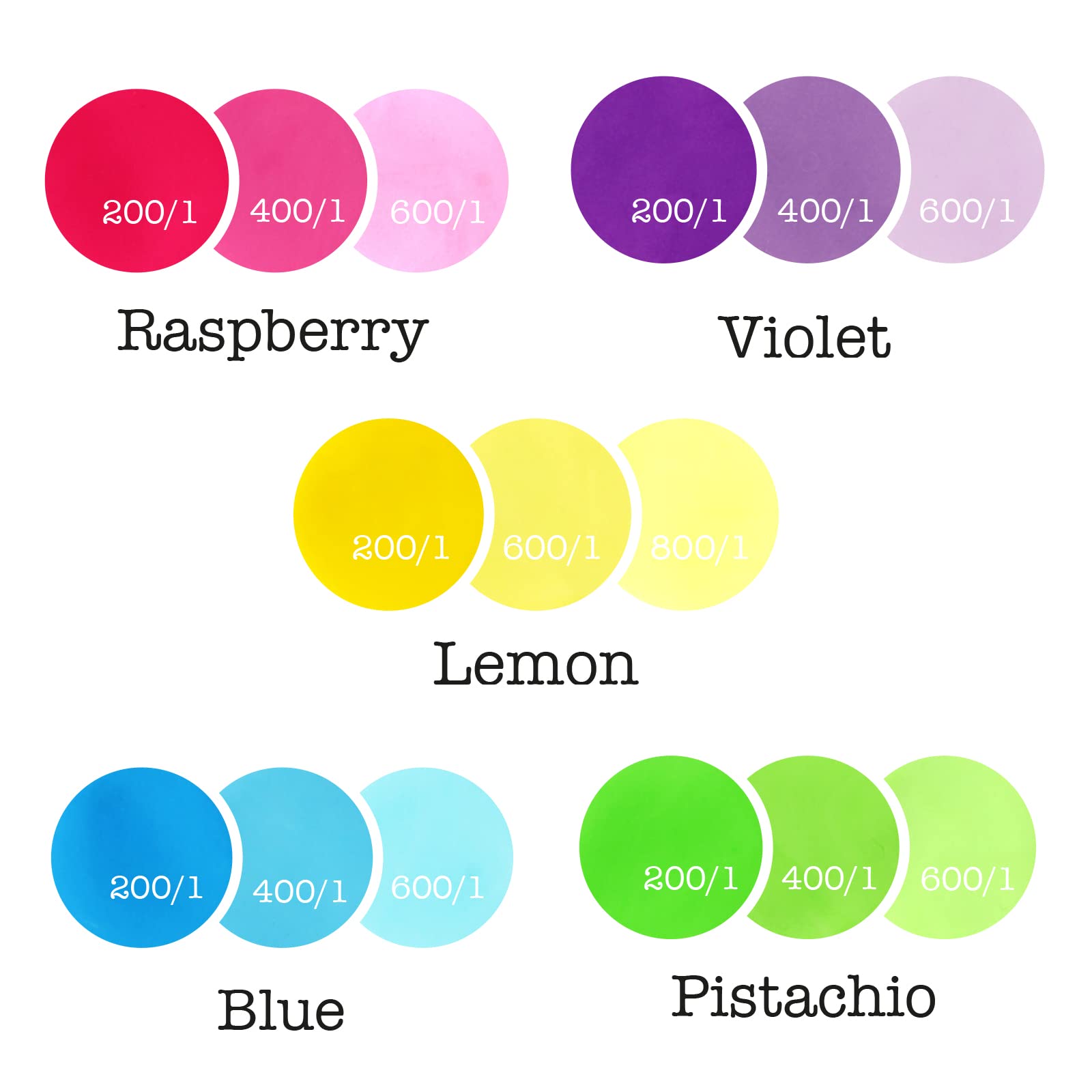 Colour Splash - Unicorn 5 Pack Food Colouring Gels, Highly Concentrated, Easy to Use Squeezy Tubes 3