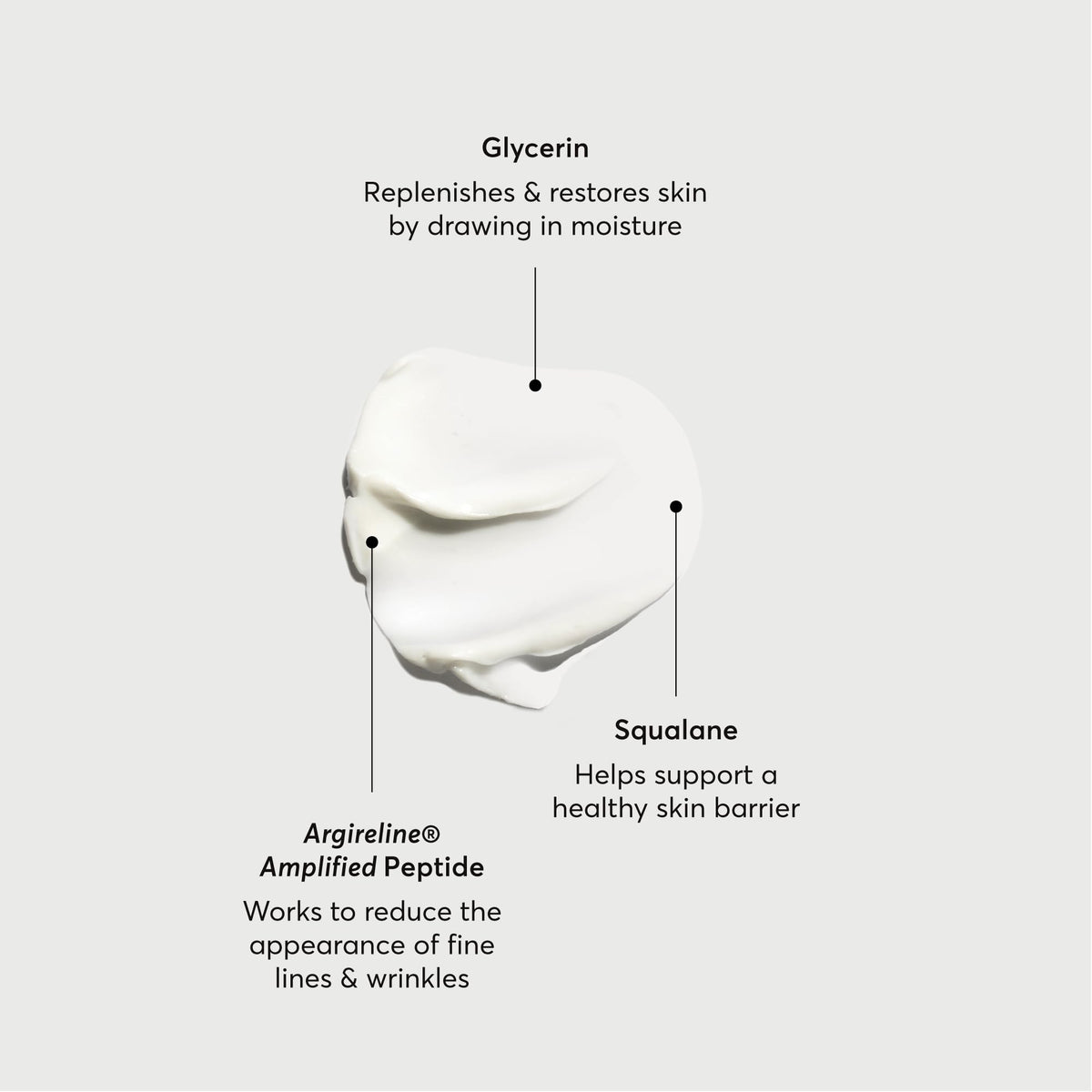 Naturium Multi-Peptide Eye Cream - Squalane