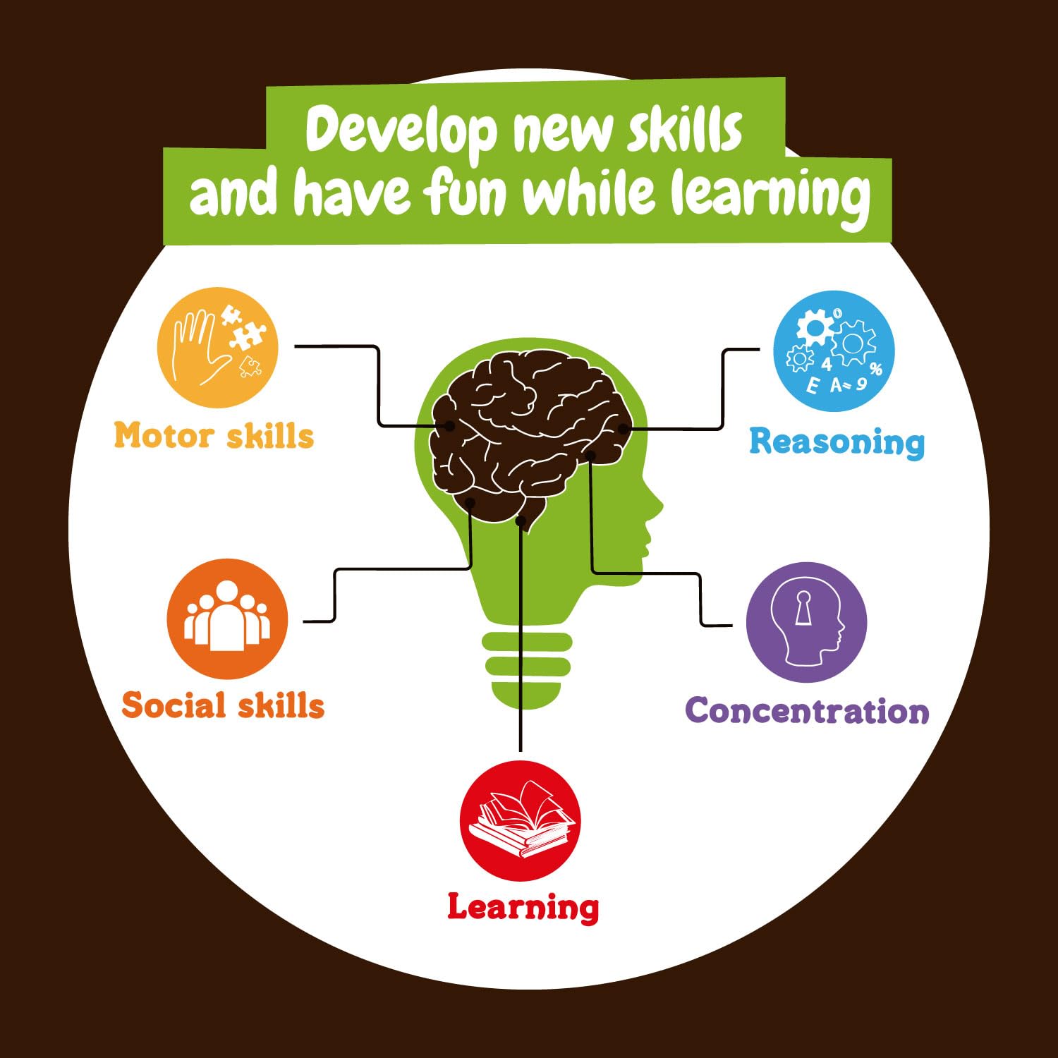 T Rex Fossil Hunting Kit - Excavate & Assemble 15-Piece Dinosaur Fossil - Science4you Age 6+ 12