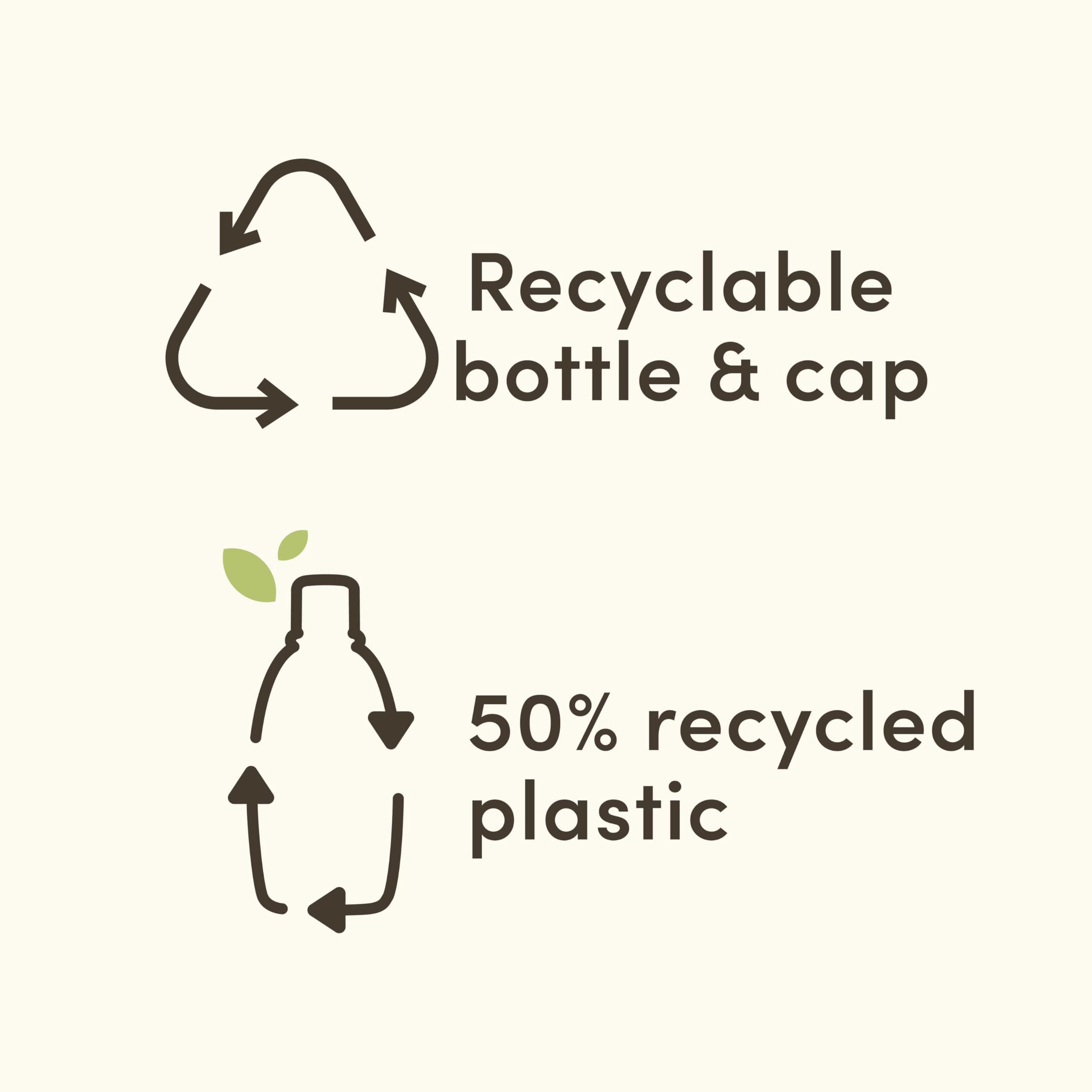 Aveeno - Apple Cider Vinegar Clarify & Shine Conditioner (500ml) 3