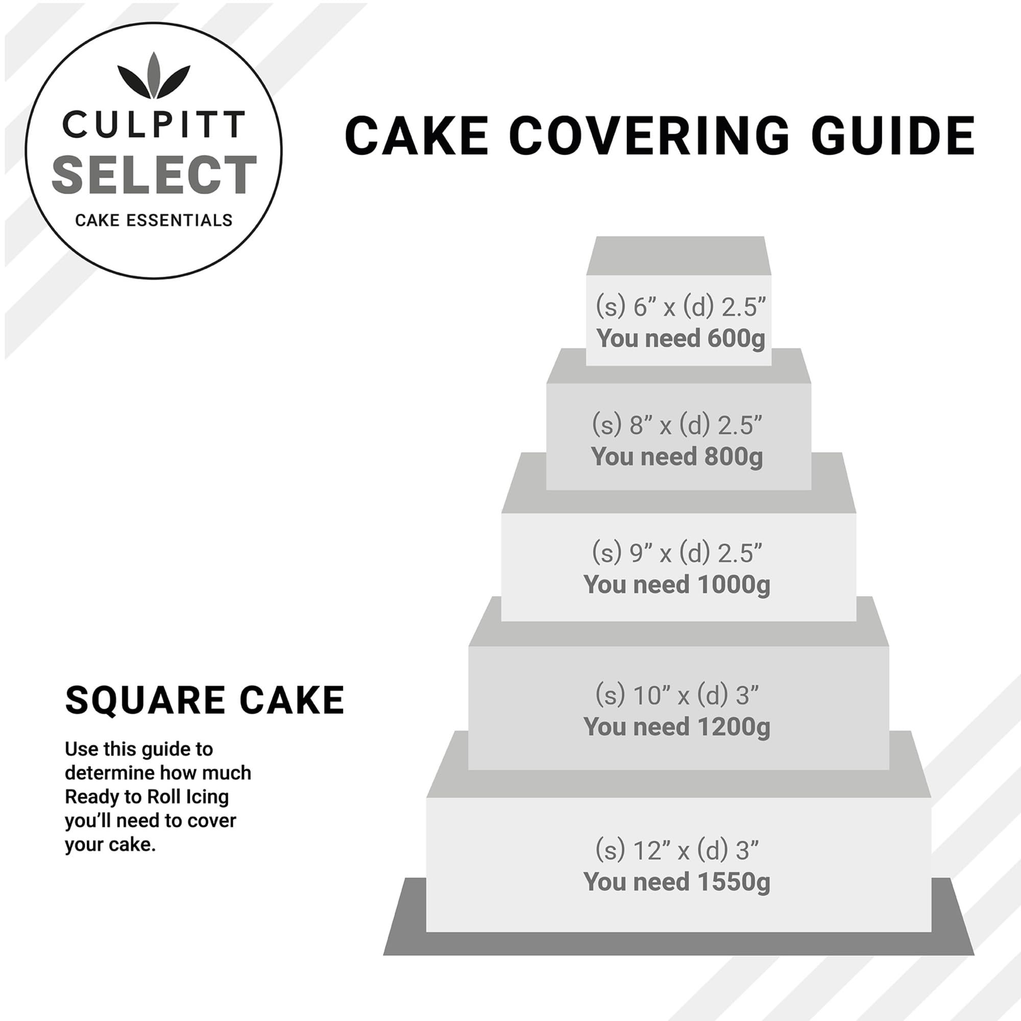 Culpitt Select Ready to Roll Icing, White Sugar Paste Fondant for Cake Decorating 5