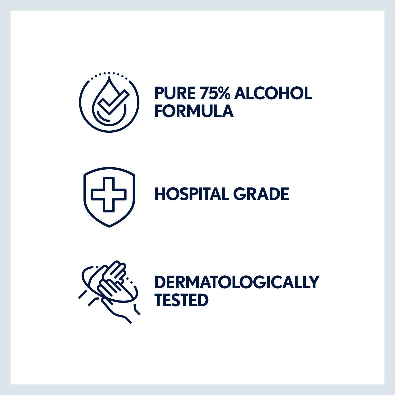 INEOS - Antibacterial Anti-viral Surface Sanitiser Spray (250 ml) 3