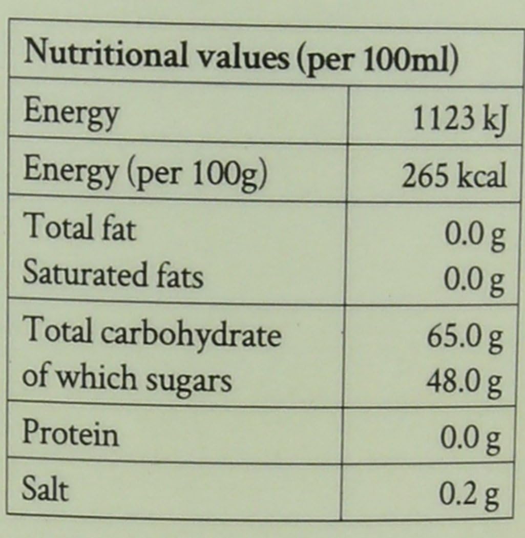 Simply - Mint Syrup 1 Litre 4