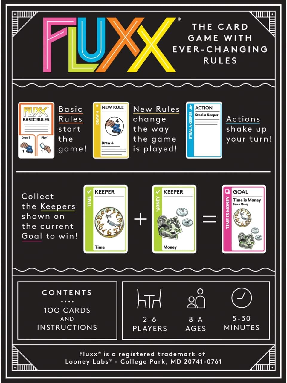 Looney Labs Fluxx 5.0 Card Game | 2-6 Players | Ages 8+ | 5-30 Min Play Time
