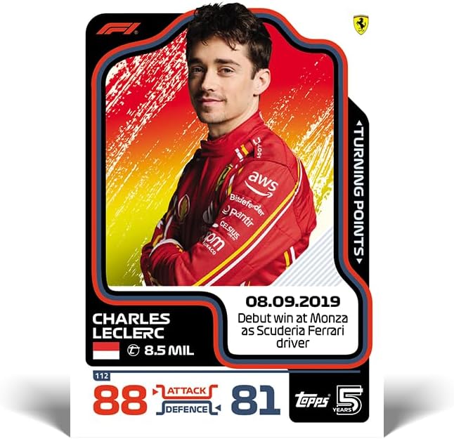 Topps Turbo Attax Formula 1 2024 - Starter Pack Trading Cards (FBA-FS0005053-UK) 3