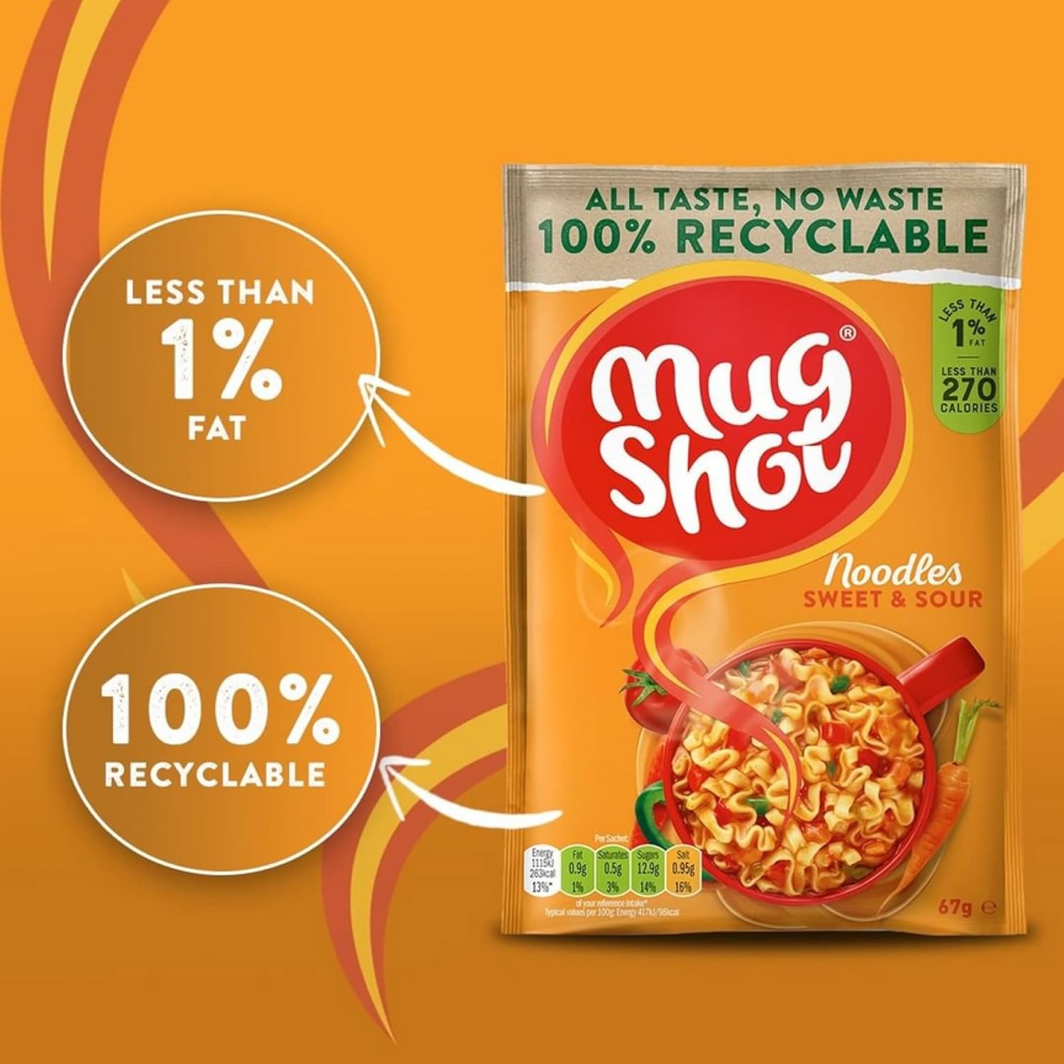 Mug Shot - Spicy Sweet and Sour Noodles (67 g, Pack of 10) 3