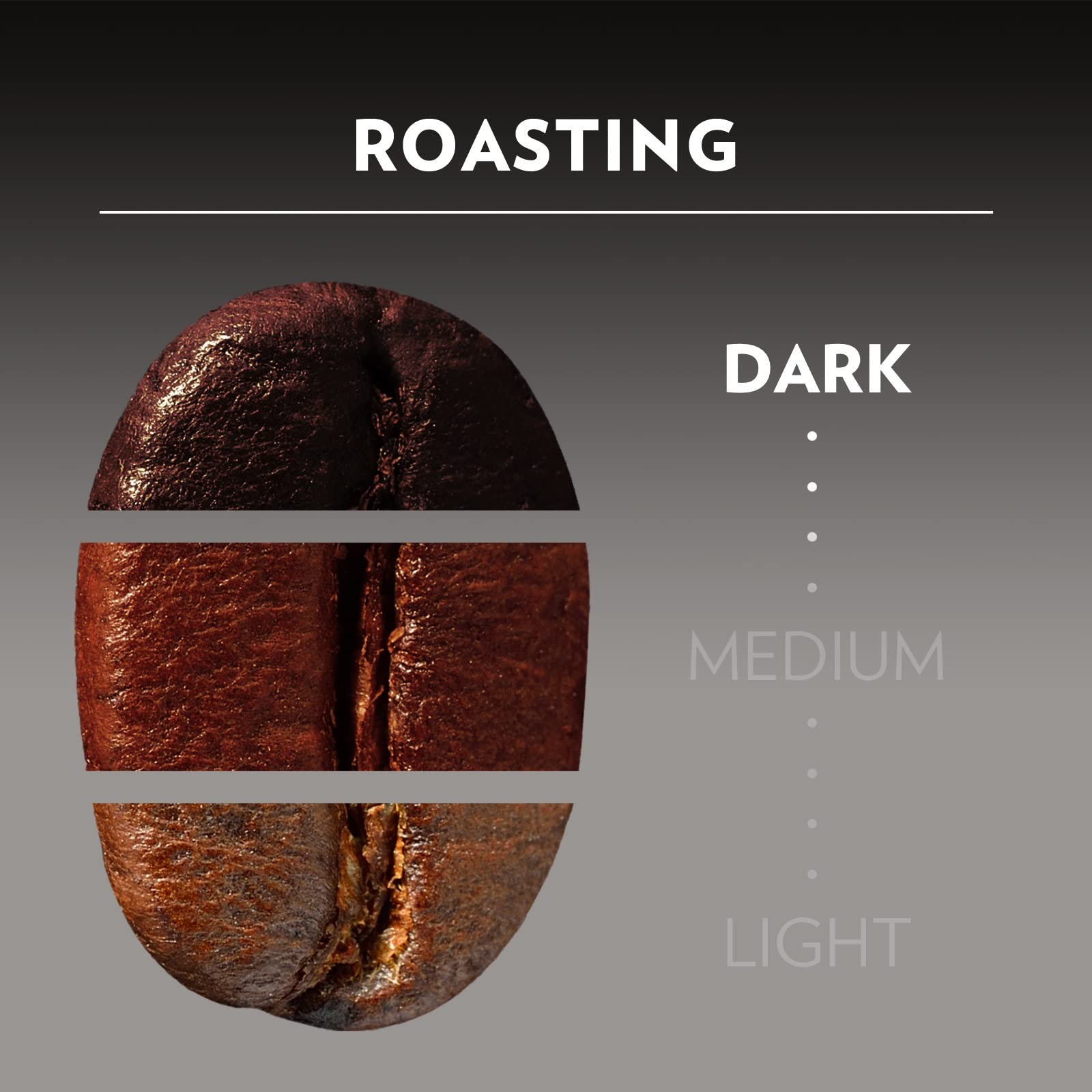 Lavazza Espresso Maestro Ristretto Coffee Capsules - Intensity 12/13 | 30 Count Aluminium Pods 5