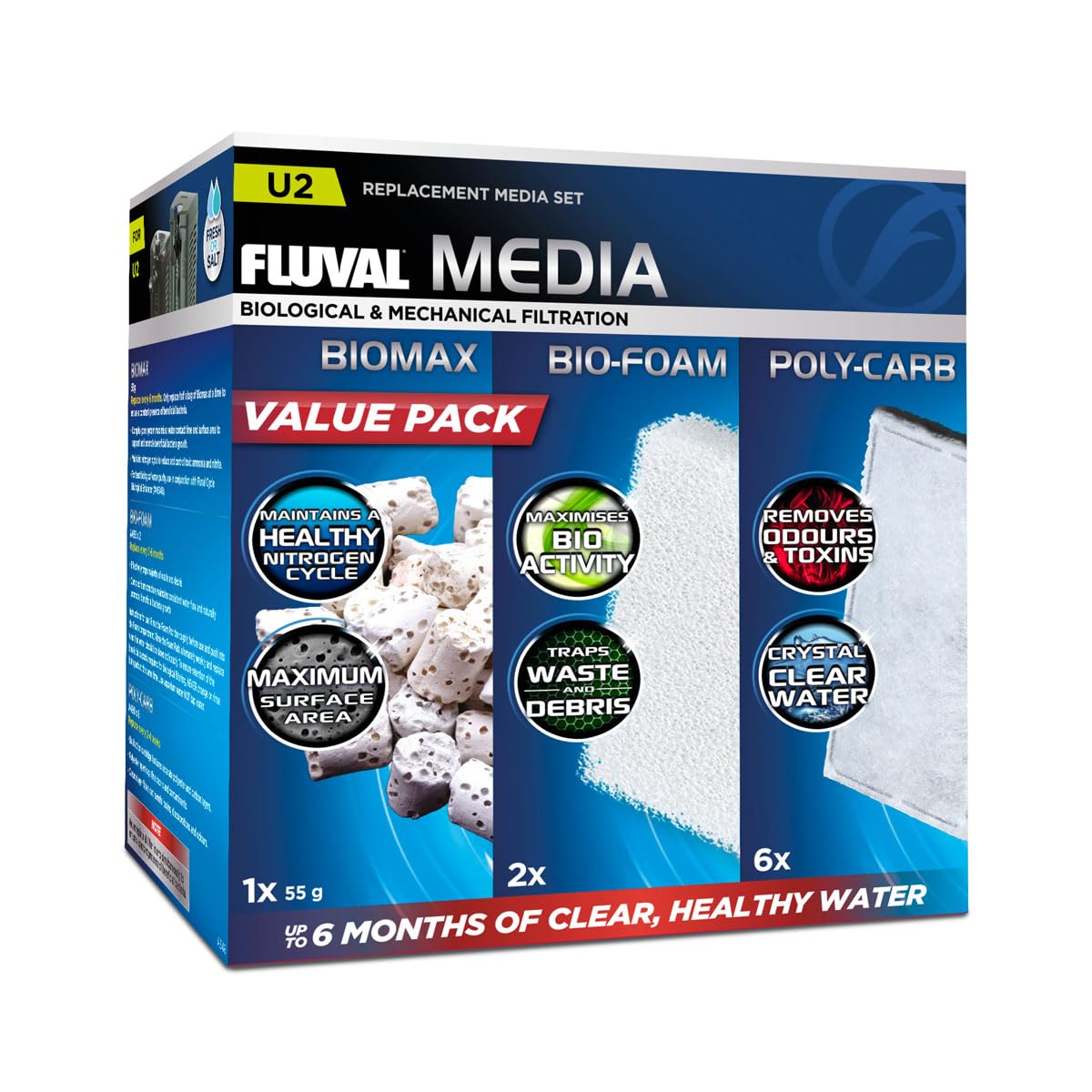Fluval U2 Filter Media Value Pack for Internal Aquarium Filters | Model A348 1