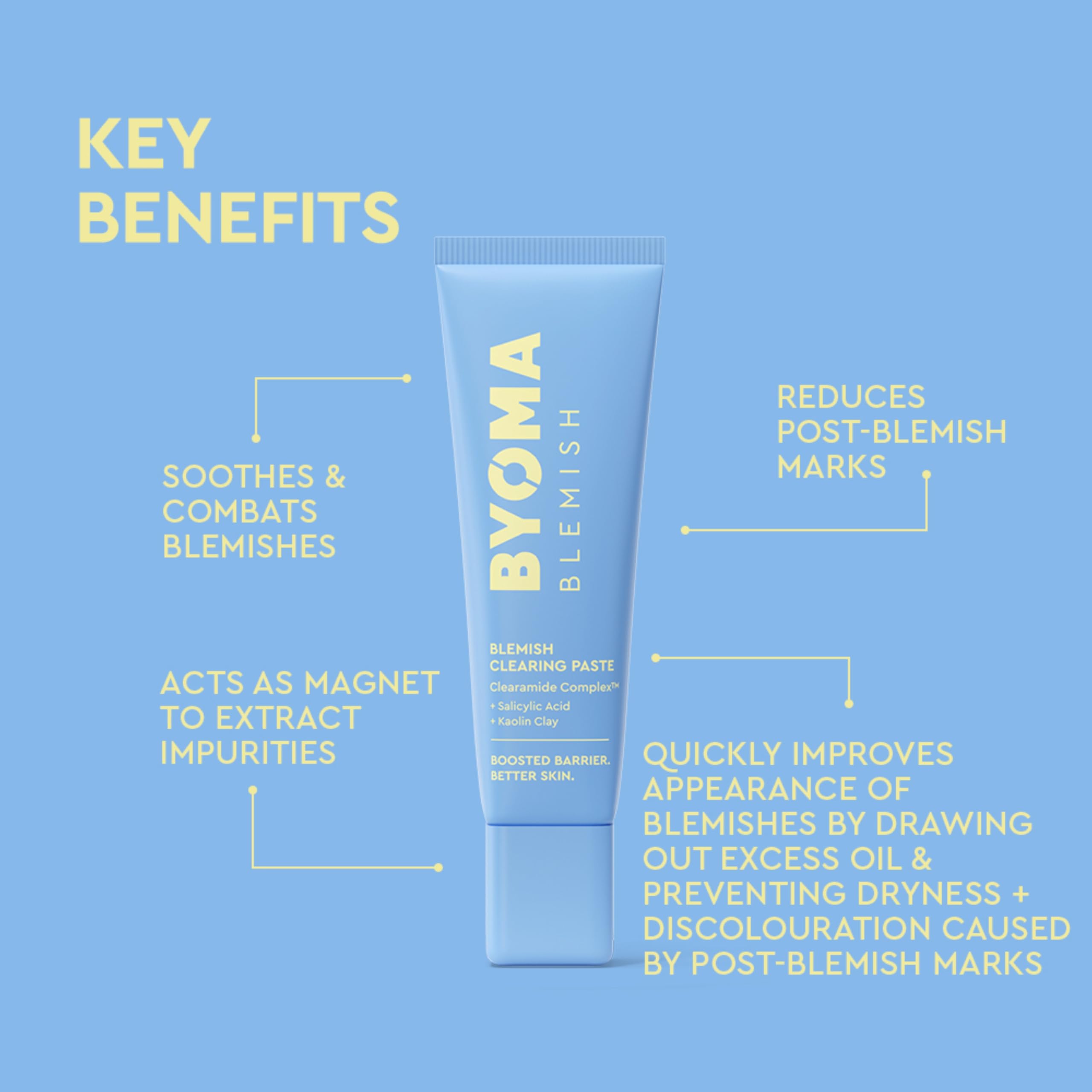 BYOMA Blemish Clearing Paste - Reduces Redness, Unclogs Pores, Purifies Skin | 15ml 3