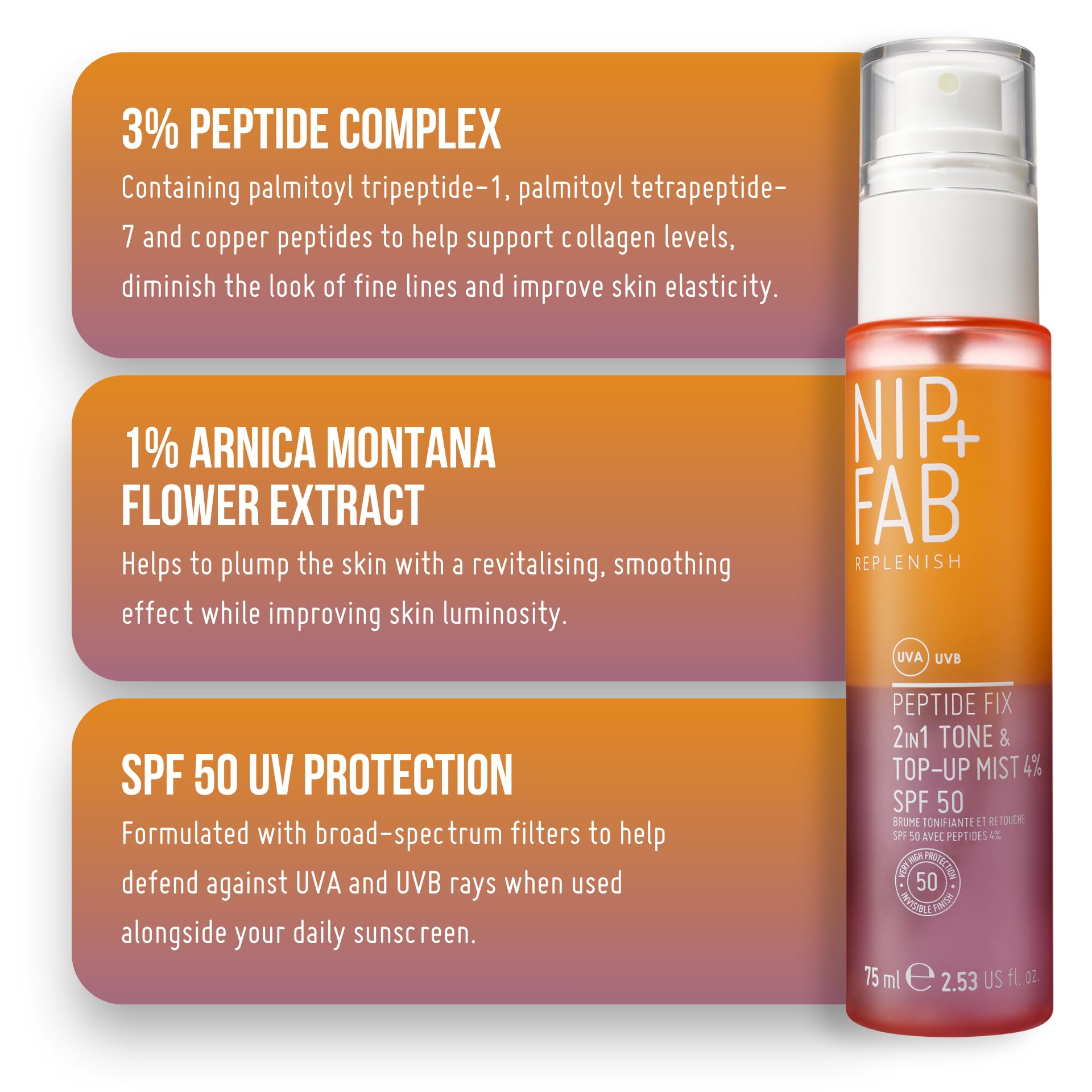 Nip+Fab Peptide Fix 2-in-1 Tone & Top-Up Mist - SPF 50, Hydrating, Plumping | 75 ml 4