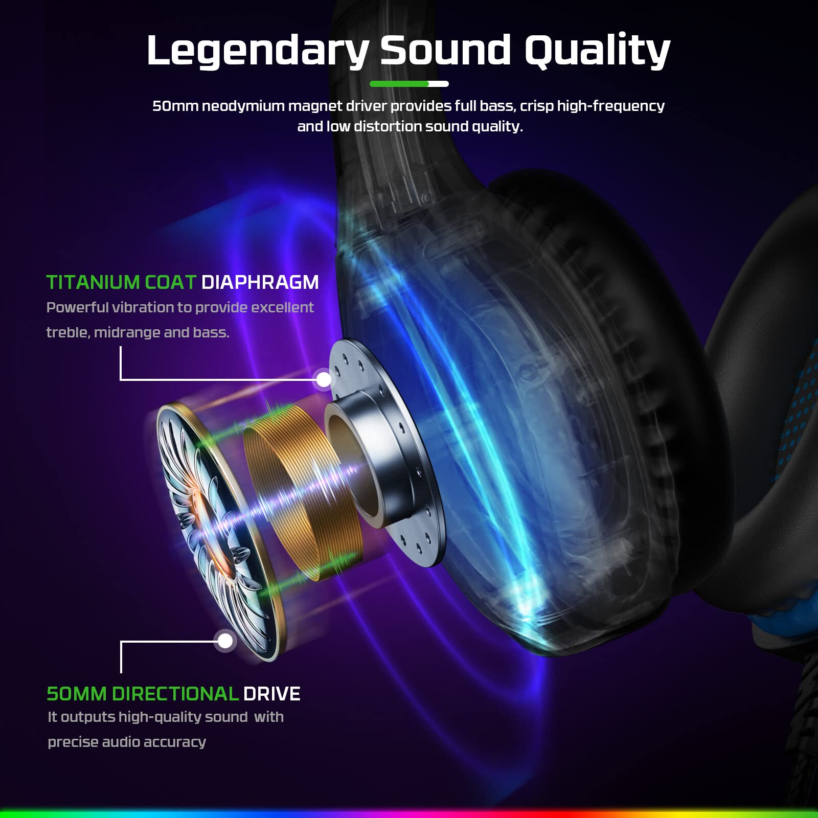 Fachixy FC-100 Gaming Headset for PS4, PS5, PC, Xbox One, Switch - RGB Lighting, 50mm Drivers, Noise-Canceling Mic 3