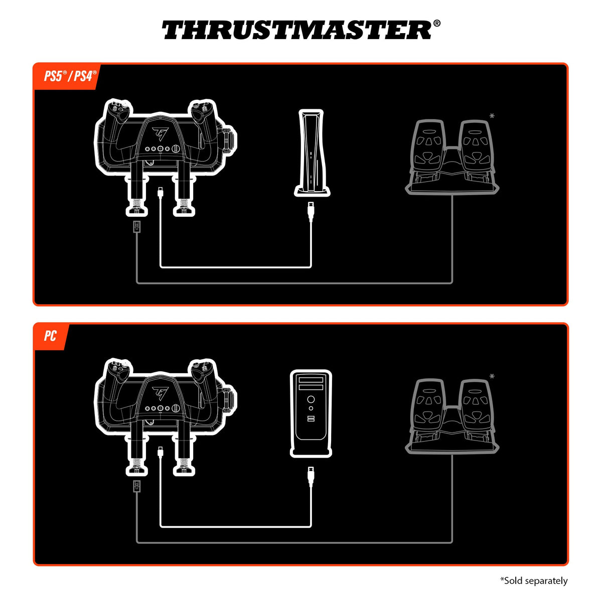Thrustmaster TCA Sky Yoke Flight Controller [PC]