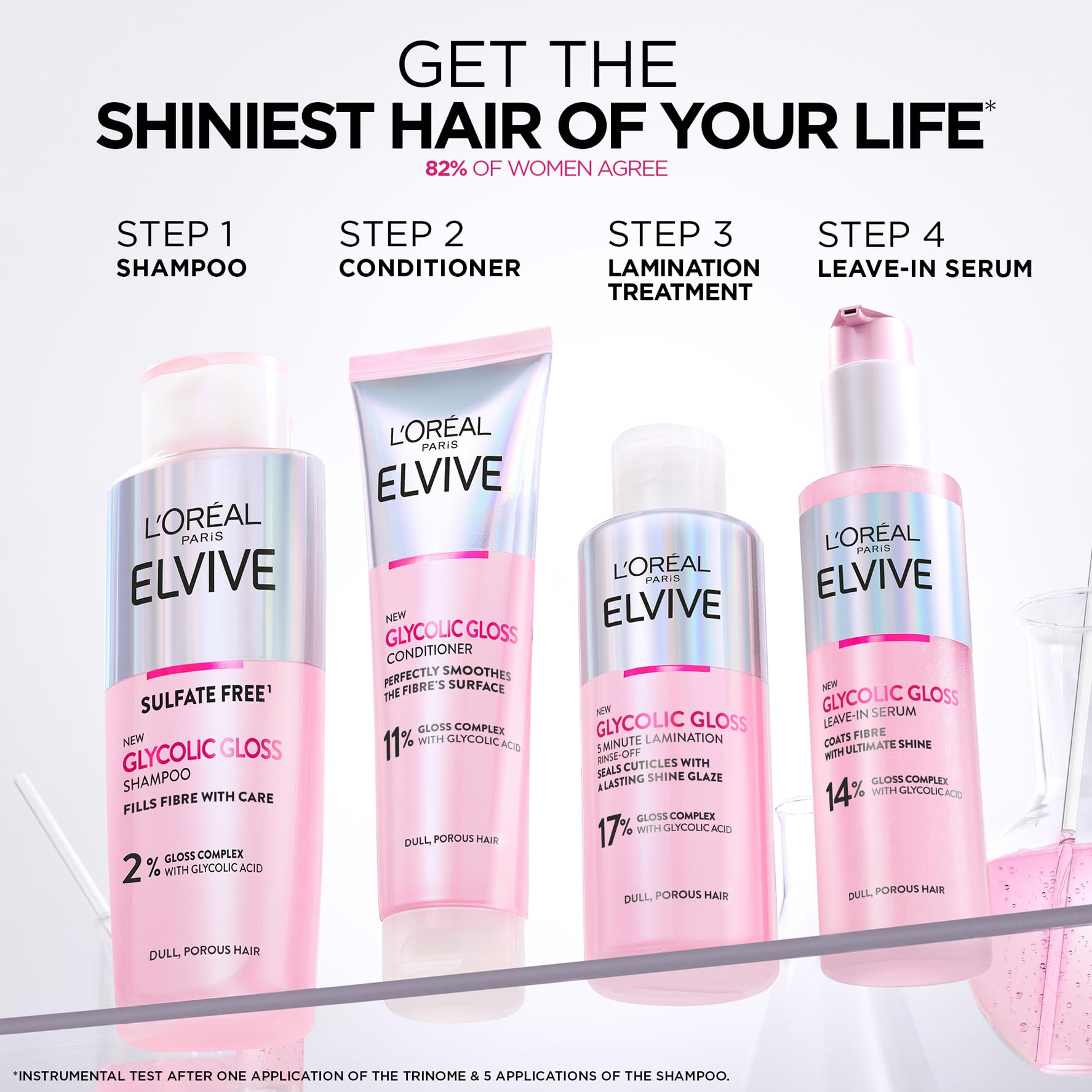 L'Oréal Paris Elvive Glycolic Gloss Sulphate Free Shampoo (200ml)