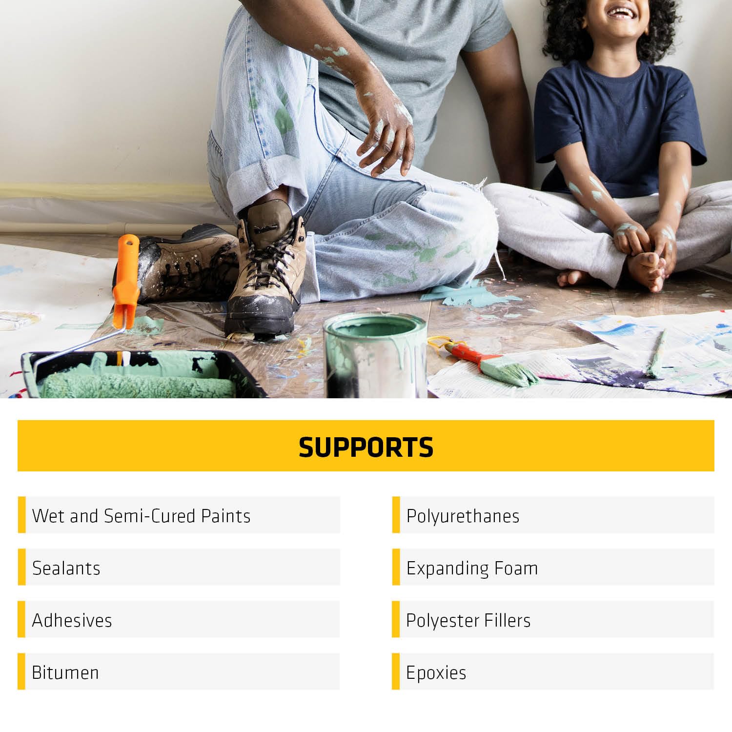 Sika - Everbuild Wonder Wipes Multi-Use Cleaning Wipes for Building Trade 4