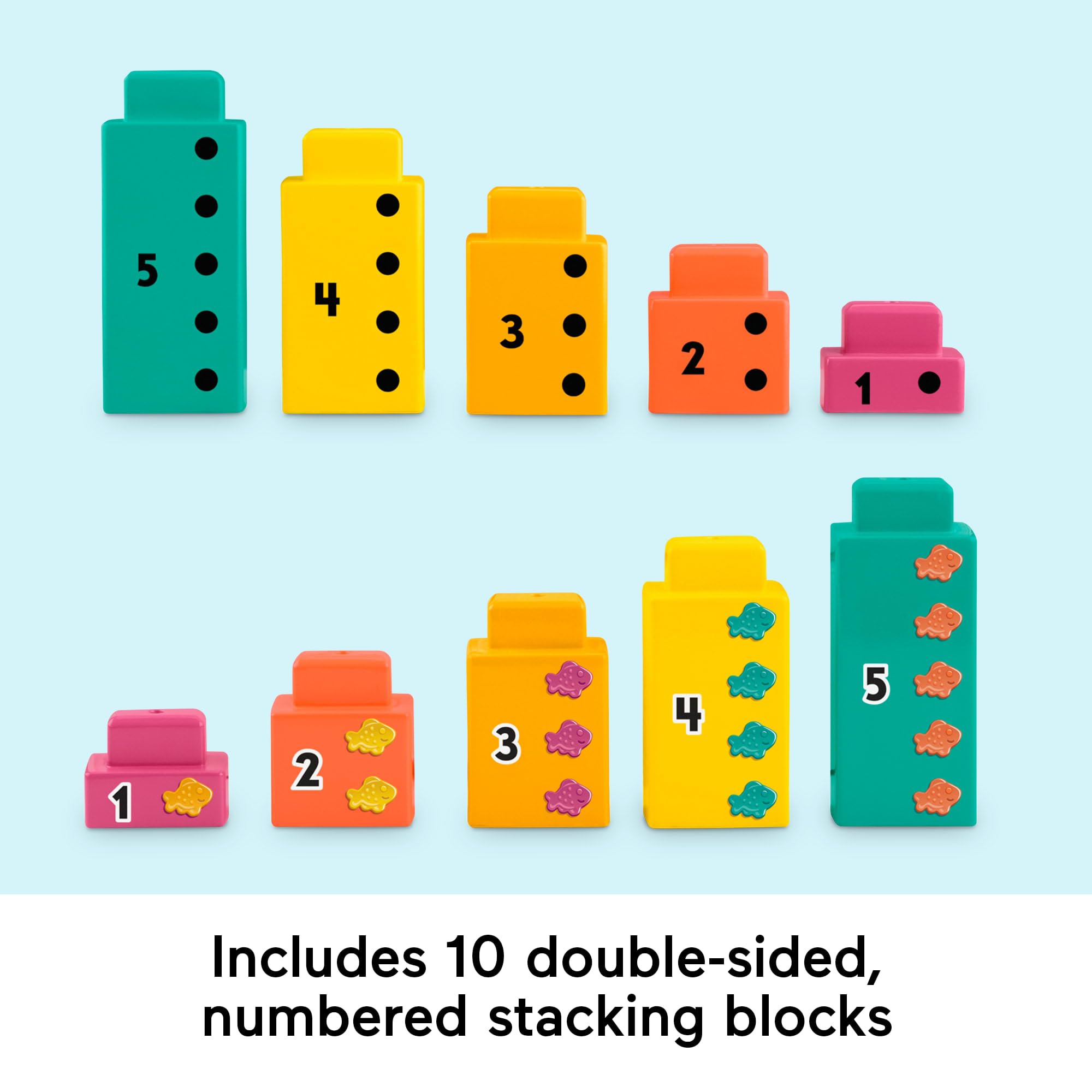 Fisher-Price Adding Alligator Counting Activity Toy - Educational Stacking Blocks for Preschoolers 3