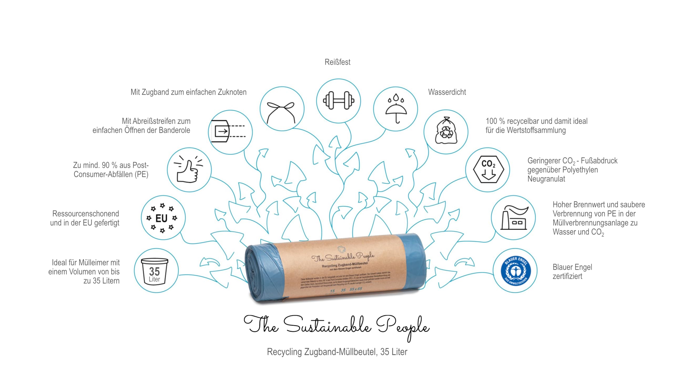 TSP Recycling Drawstring Bin Liners 35 L – 15-Pack, Made from 90%+ Post-Consumer Recycled Plastic, Blue Angel Certified 3