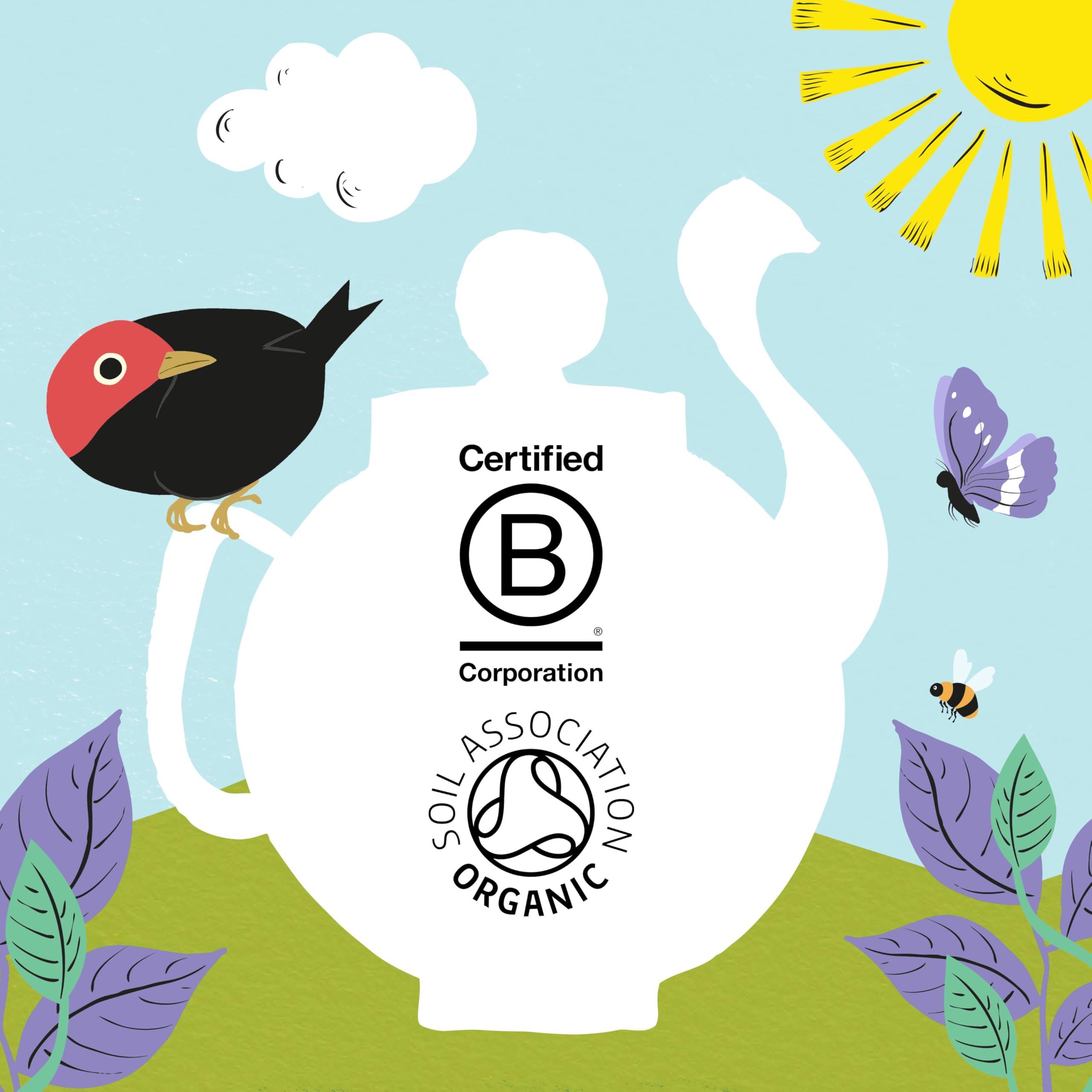 Clipper Organic Peppermint & Spearmint Infusions Fruit Teabags - 80 Unbleached Tea Bags