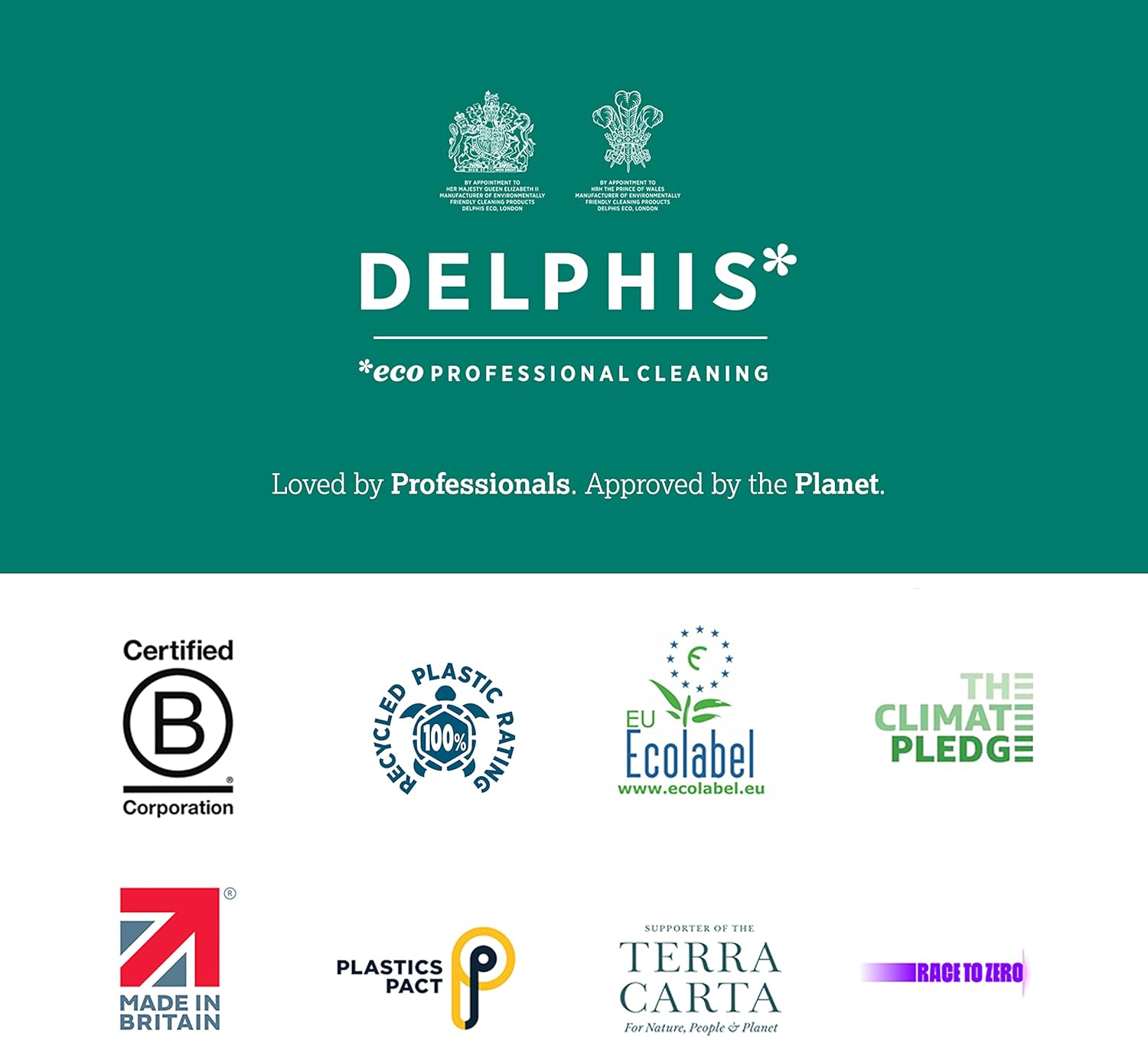 Delphis Eco - Washing Up Liquid 500ml | Natural, Plant-Based, Vegan Friendly 3