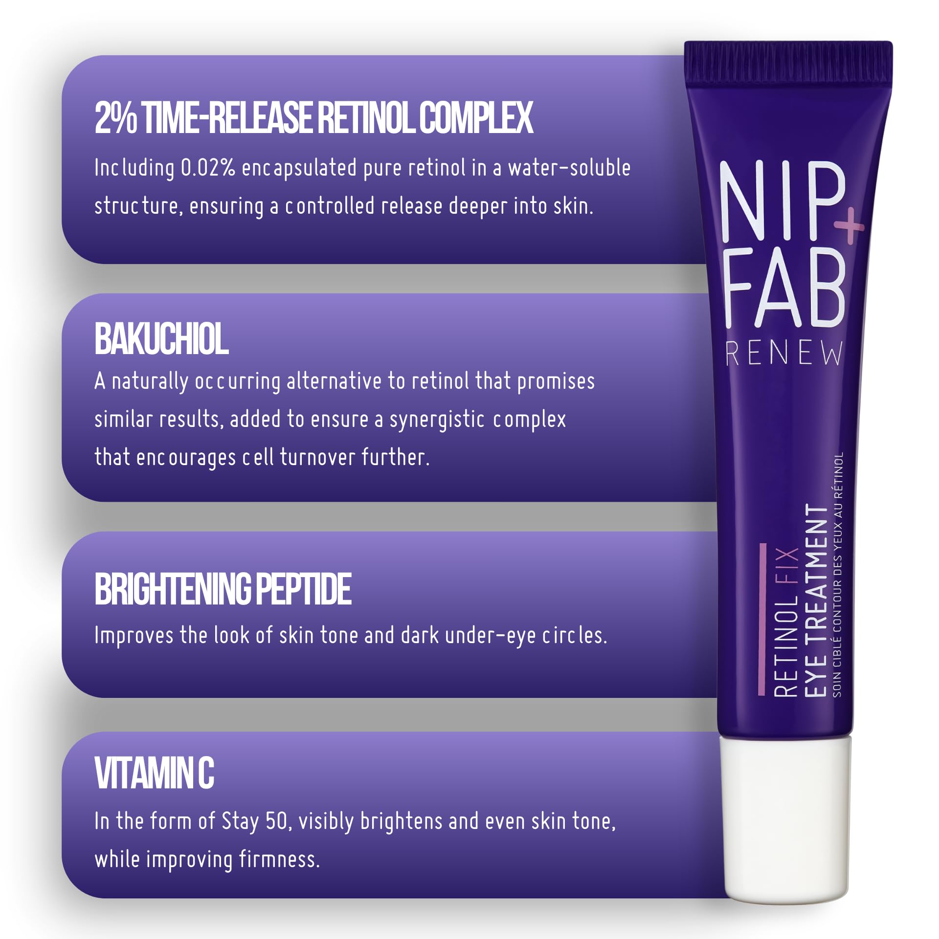 Nip+Fab Retinol Fix Eye Treatment - Anti-Aging Eye Cream with Time-Released Retinol, Vitamin C, Peptides & Hyaluronic Acid | 15ml 4