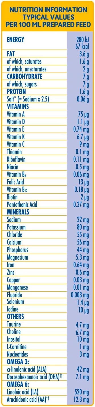 SMA Extra Hungry Infant Milk, From Birth, 800g (Pack of 1) 7