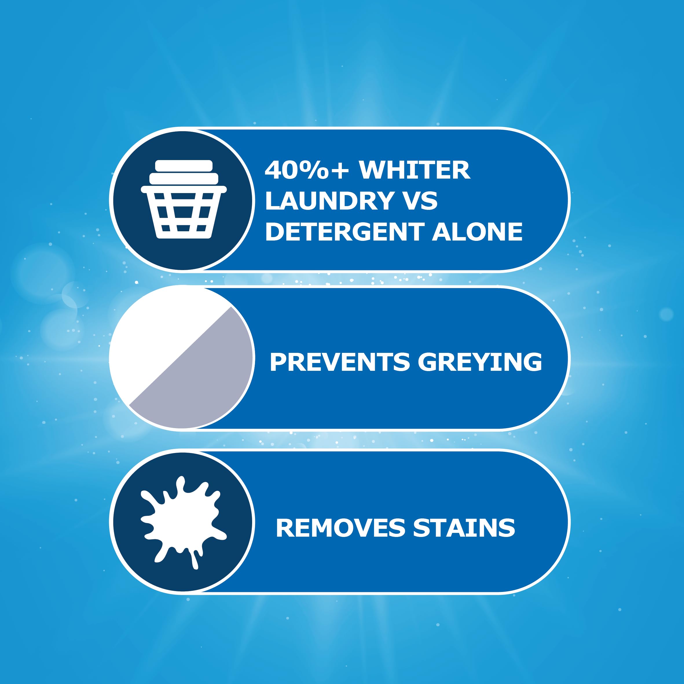 Dr. Beckmann - Glowhite Fabric Whitener for Whites 12