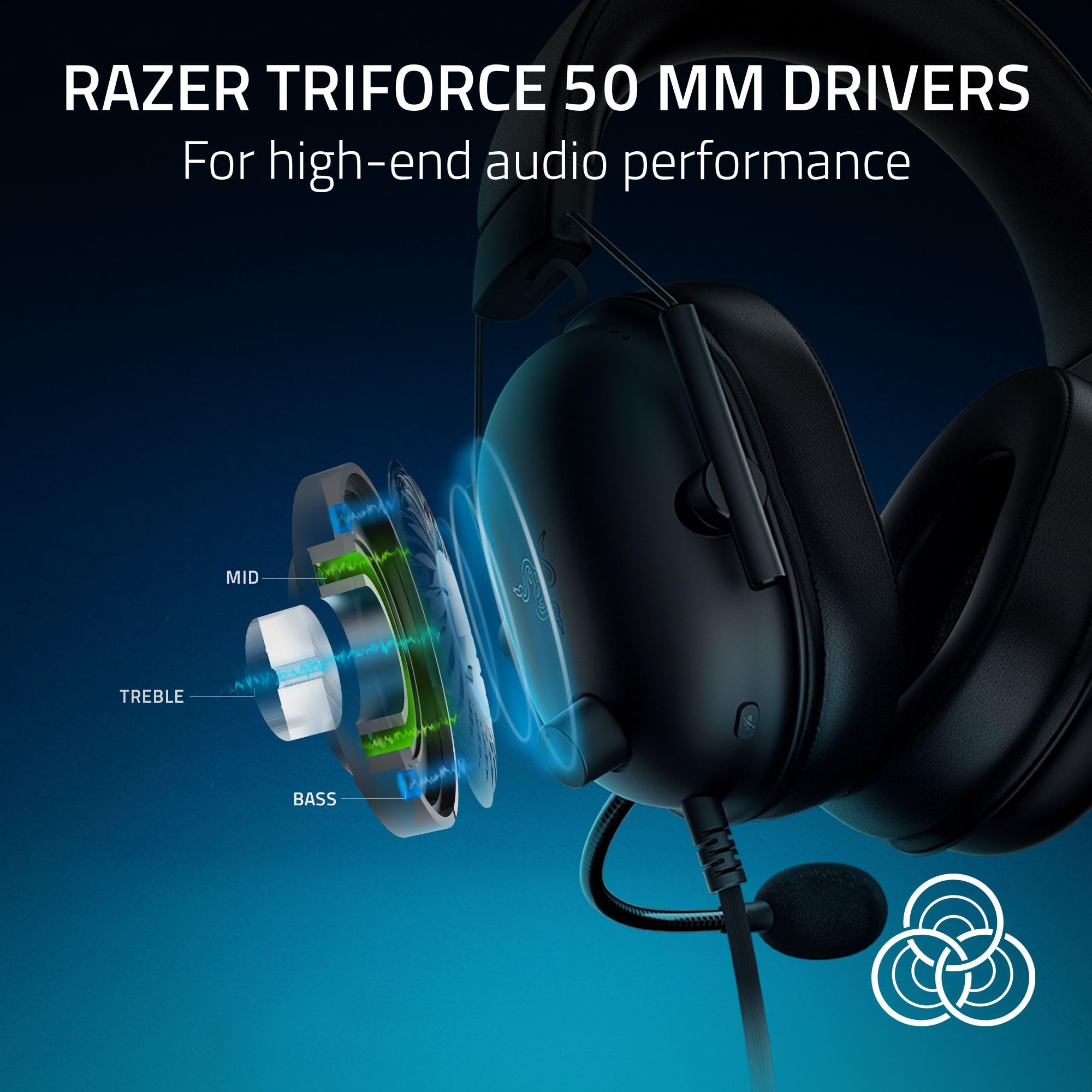 Razer BlackShark V2 X Wired Esports Headset for PlayStation | 50mm Drivers, Cardioid Mic, 240g