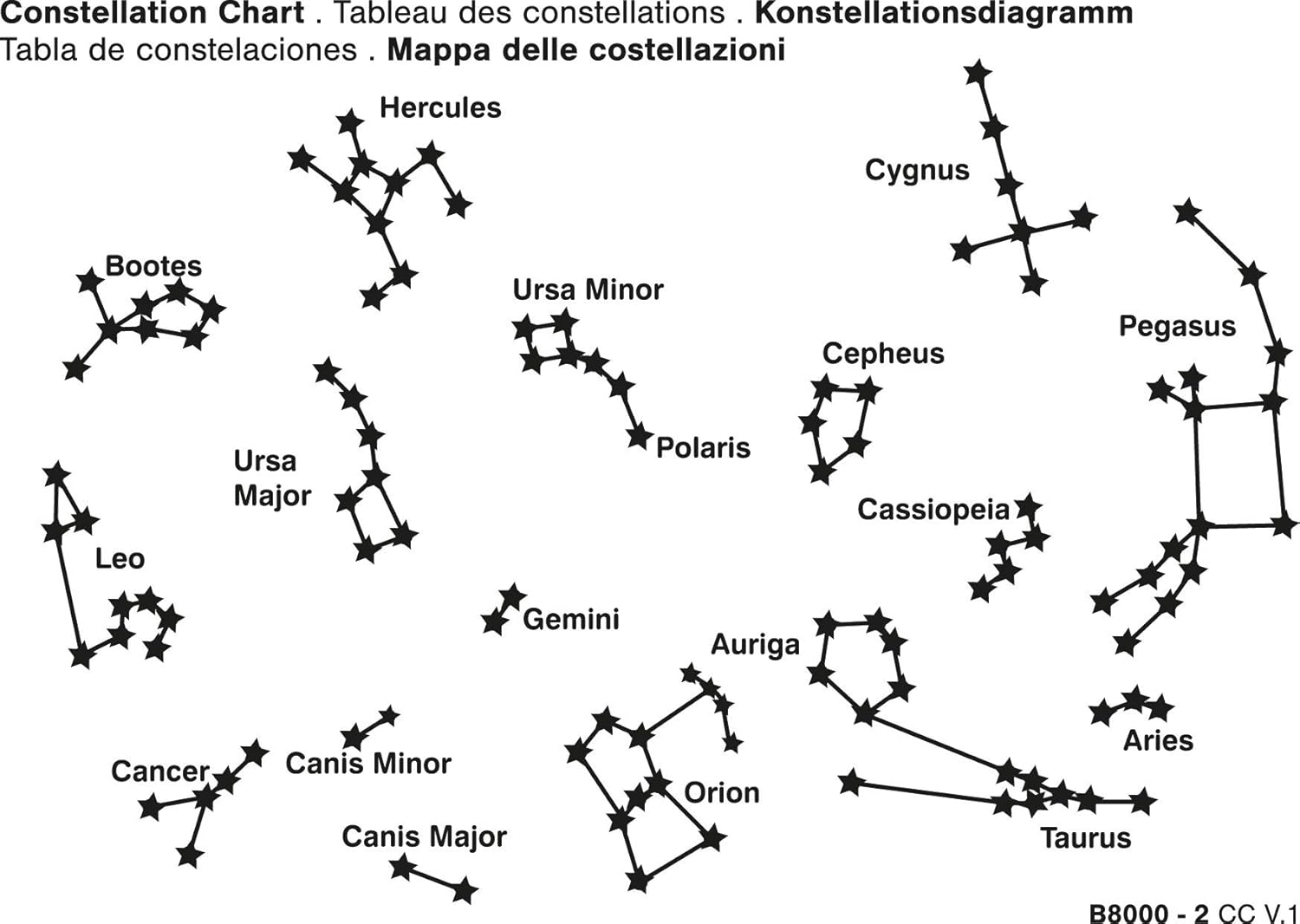 The Original Glowstars Company - B8000 Glow-in-the-Dark 350 Stickers