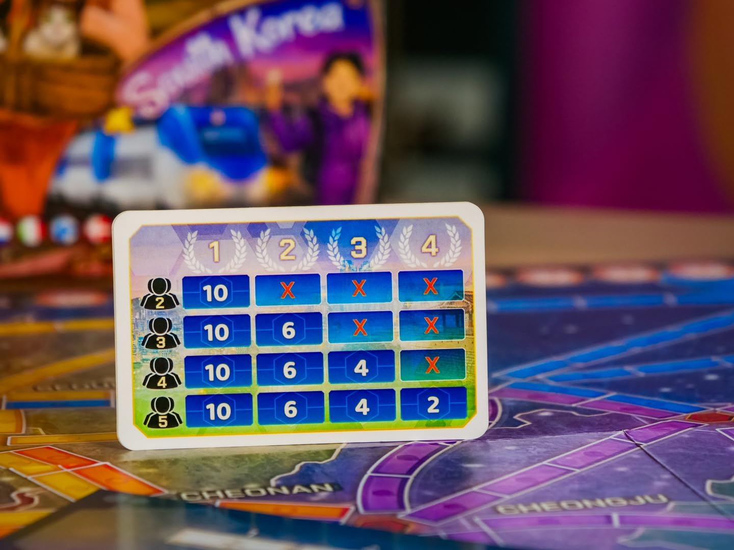 Asmodee Ticket to Ride 3rd Map Collection Expansion 6