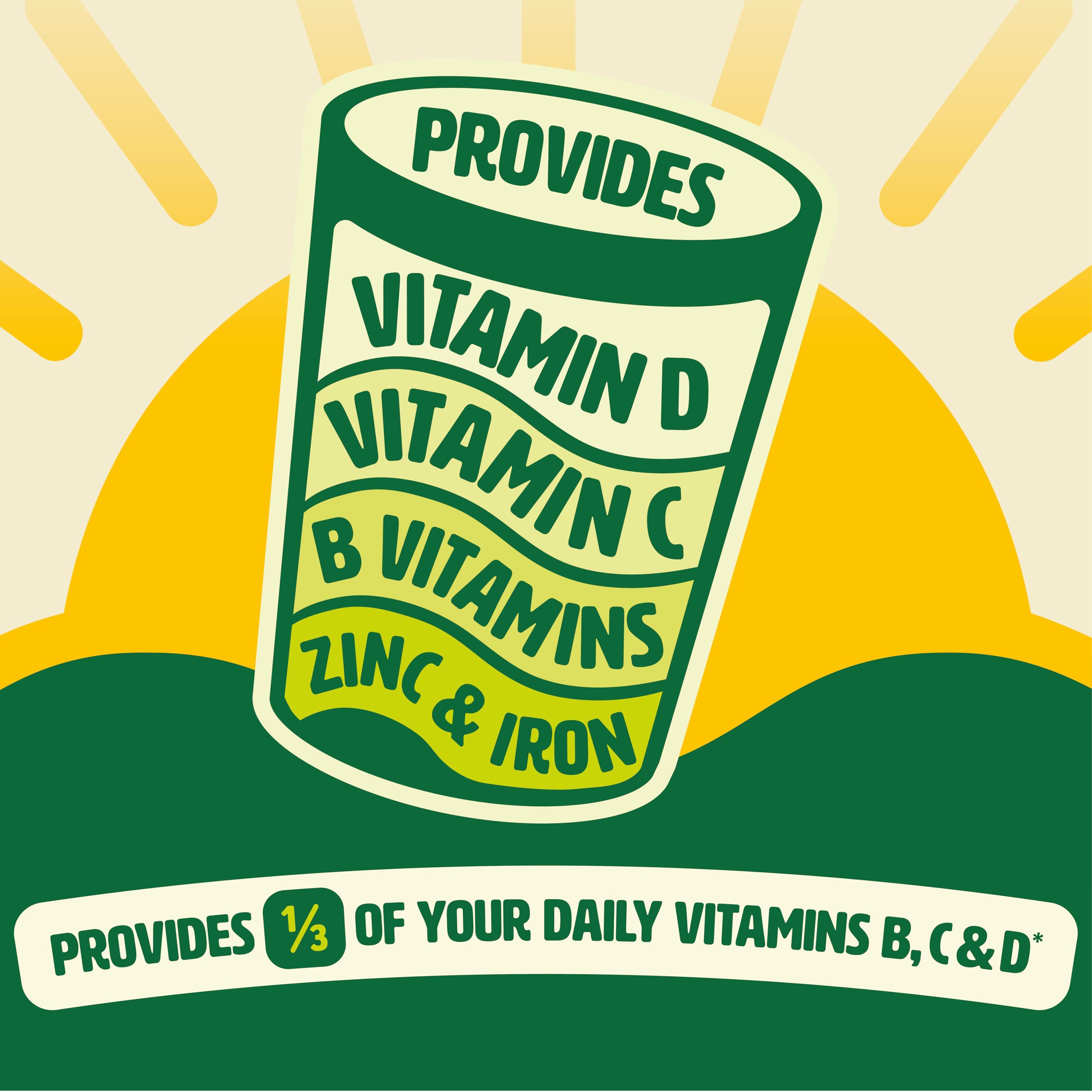 Vimto Wonderfuel Squash – No Added Sugar – Vitamins B, C & D – Iron & Zinc – 725ml