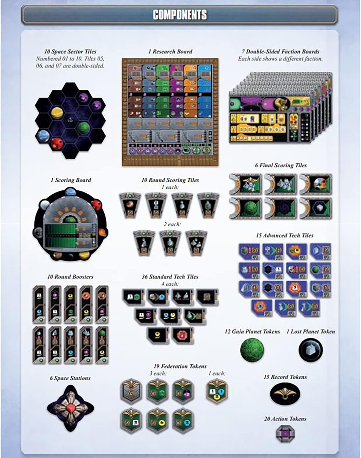 Capstone Games Gaia Project Board Game & Expansion, Multi-Colour