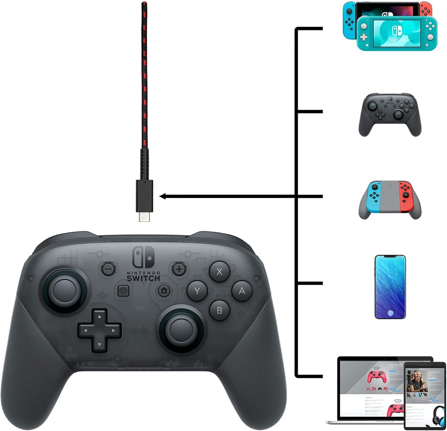 PDP 8-Foot USB-C Charging Cable for Nintendo Switch - Black/Red 5