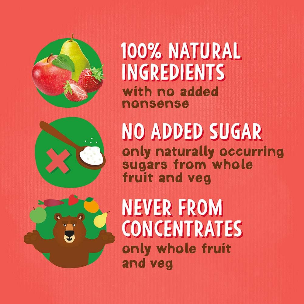 BEAR Fruit Yoyos Strawberry - 100% Fruit Rolls with Collectible Fact Cards (Pack of 6, 100g Each) 7