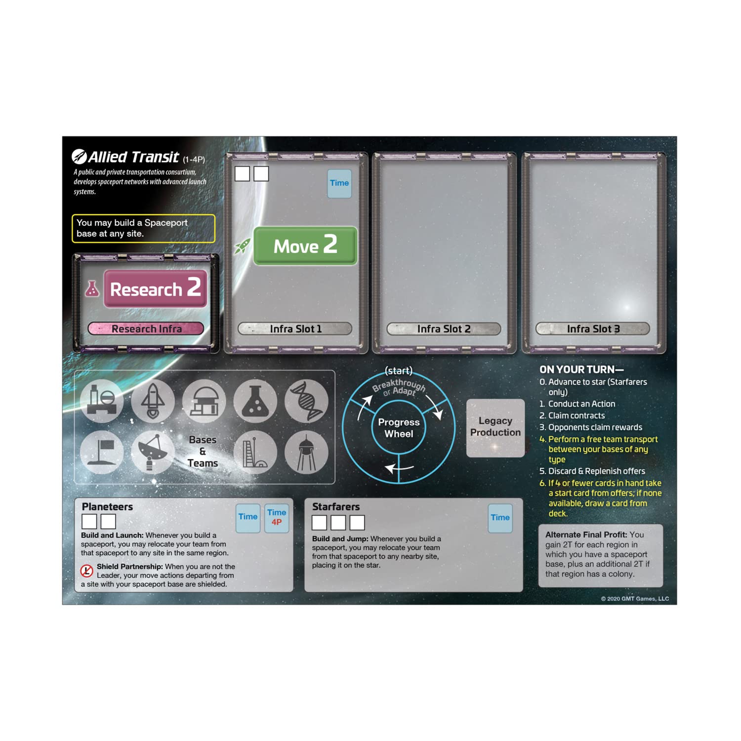 GMT Games - SpaceCorp: Ventures Board Game Expansion 4